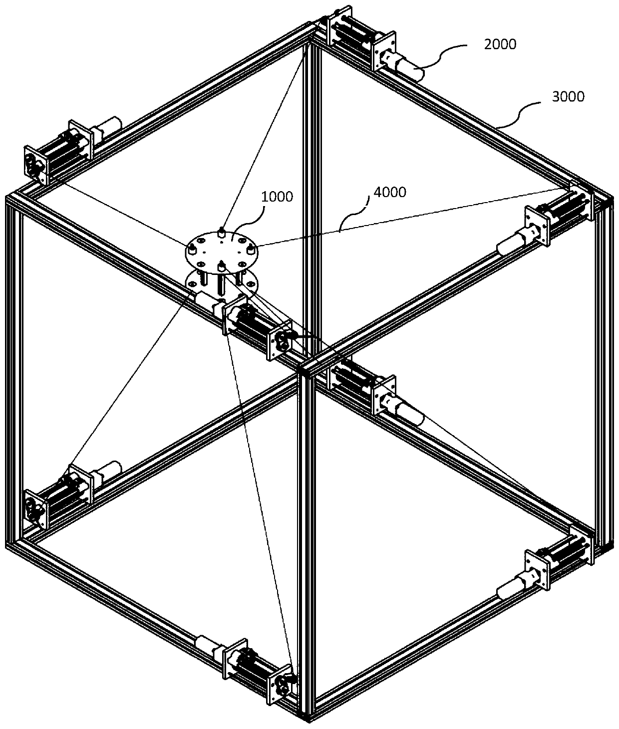 A multi-configuration cable-driven parallel robot and its space pose solution method