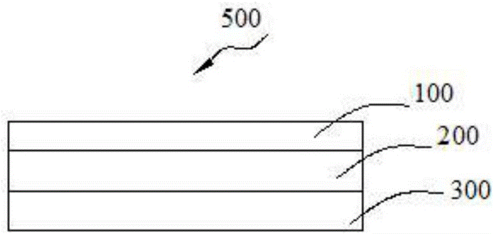 Lenticular raster, 3D display and electronic device