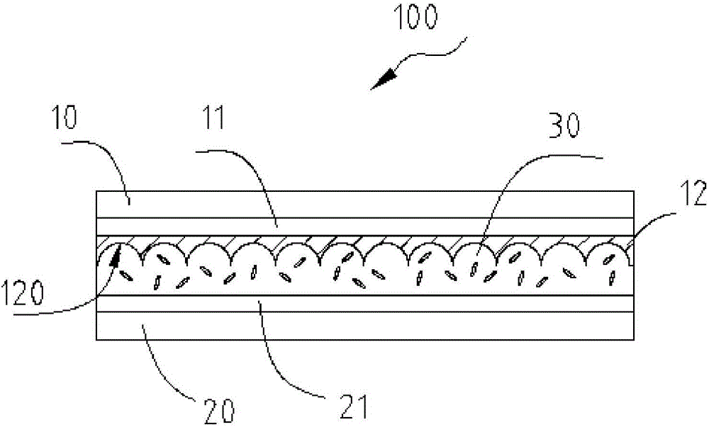 Lenticular raster, 3D display and electronic device