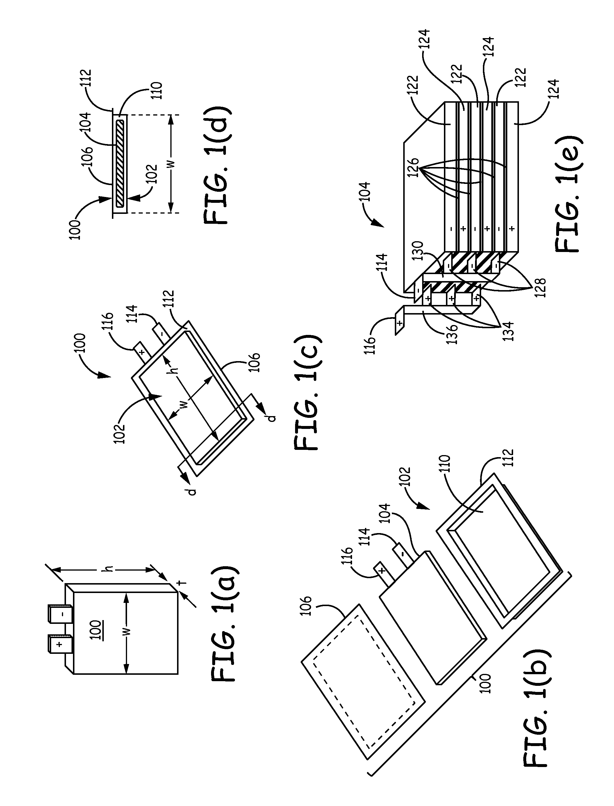 Silicon-based active materials for lithium ion batteries and synthesis with solution processing