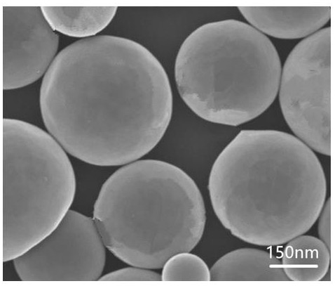 A modified polymer material and its preparation method and application