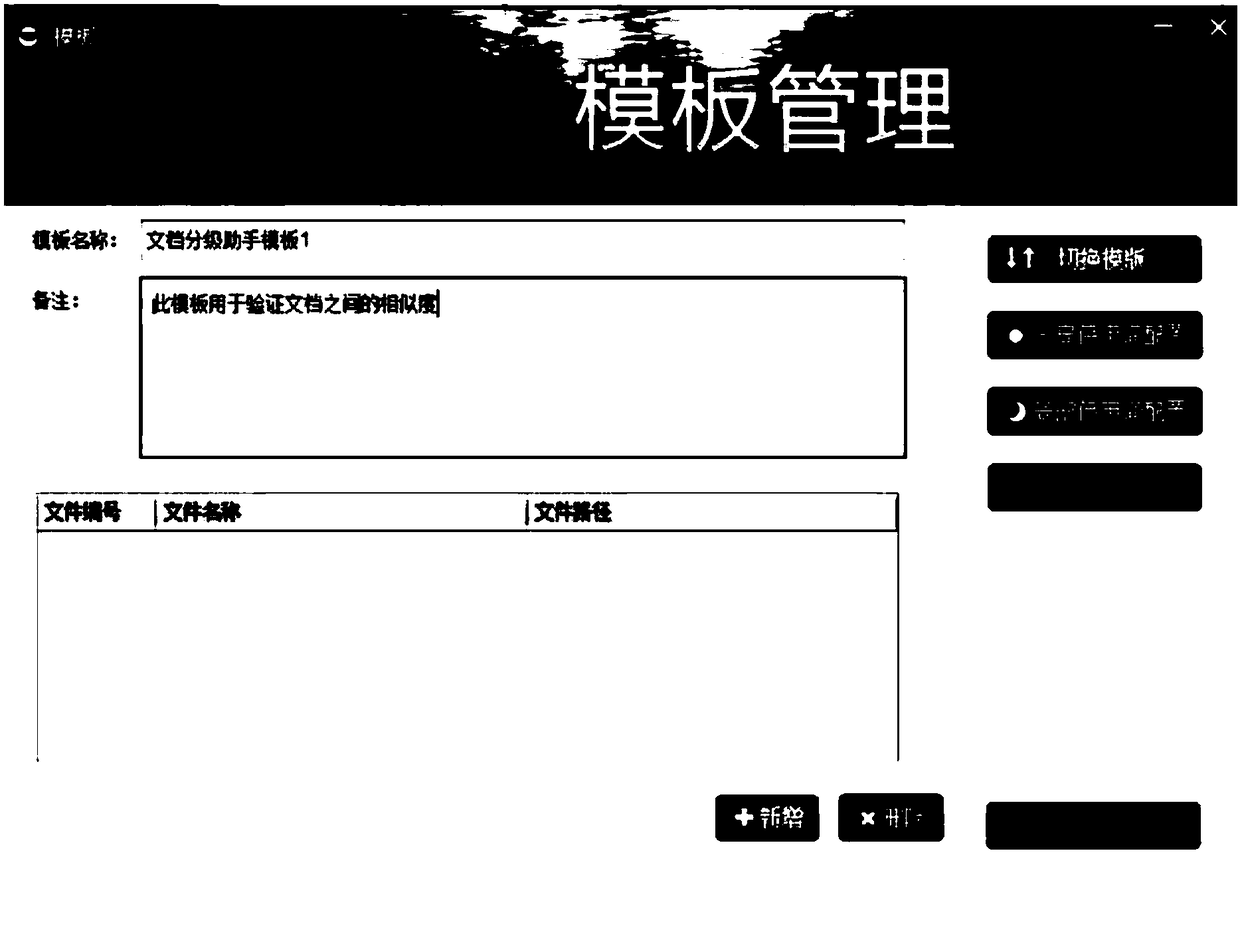 Template-based classification system of electronic official documents