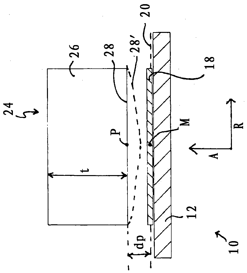 Air guidance systems for motor vehicles