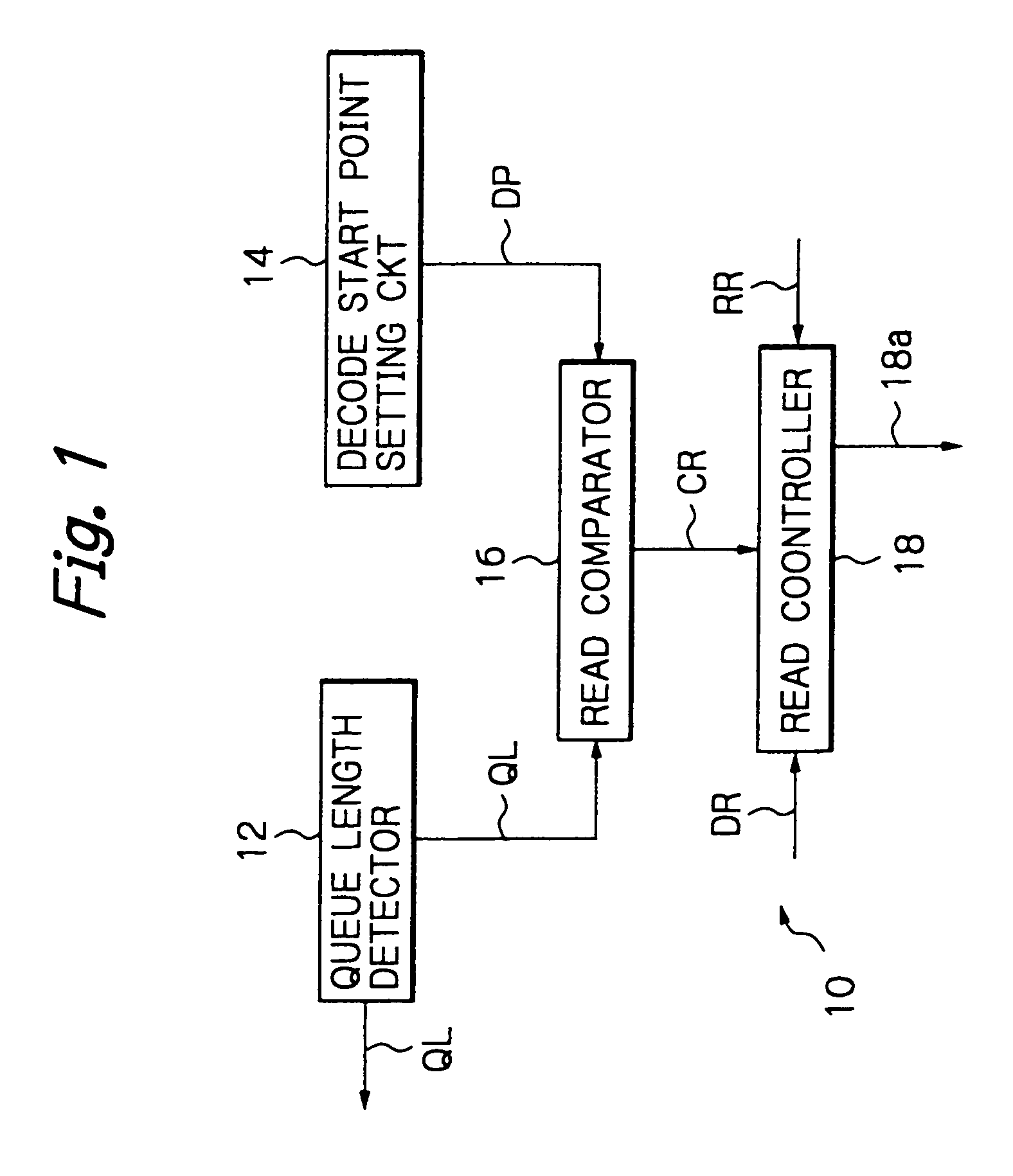 Packet receiver with the influence of jitter and packet losses reduced before a buffer becomes idle due to data delays and packet receiving method using the same