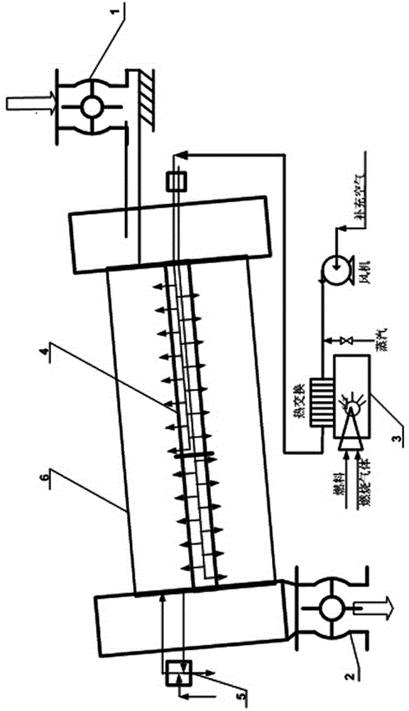 Processing technology of low-quality flue cured tobacco leaf