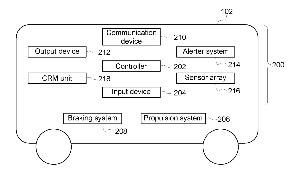 Distributed vehicle system control system and method