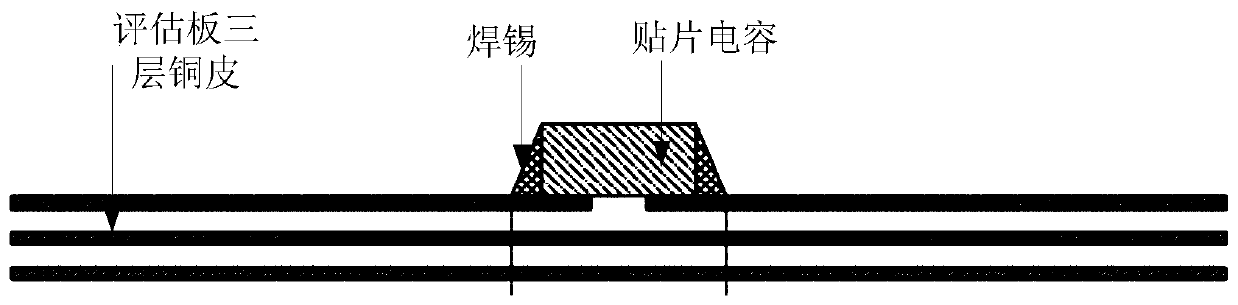 A high-speed optical receiver test evaluation board structure and its test system