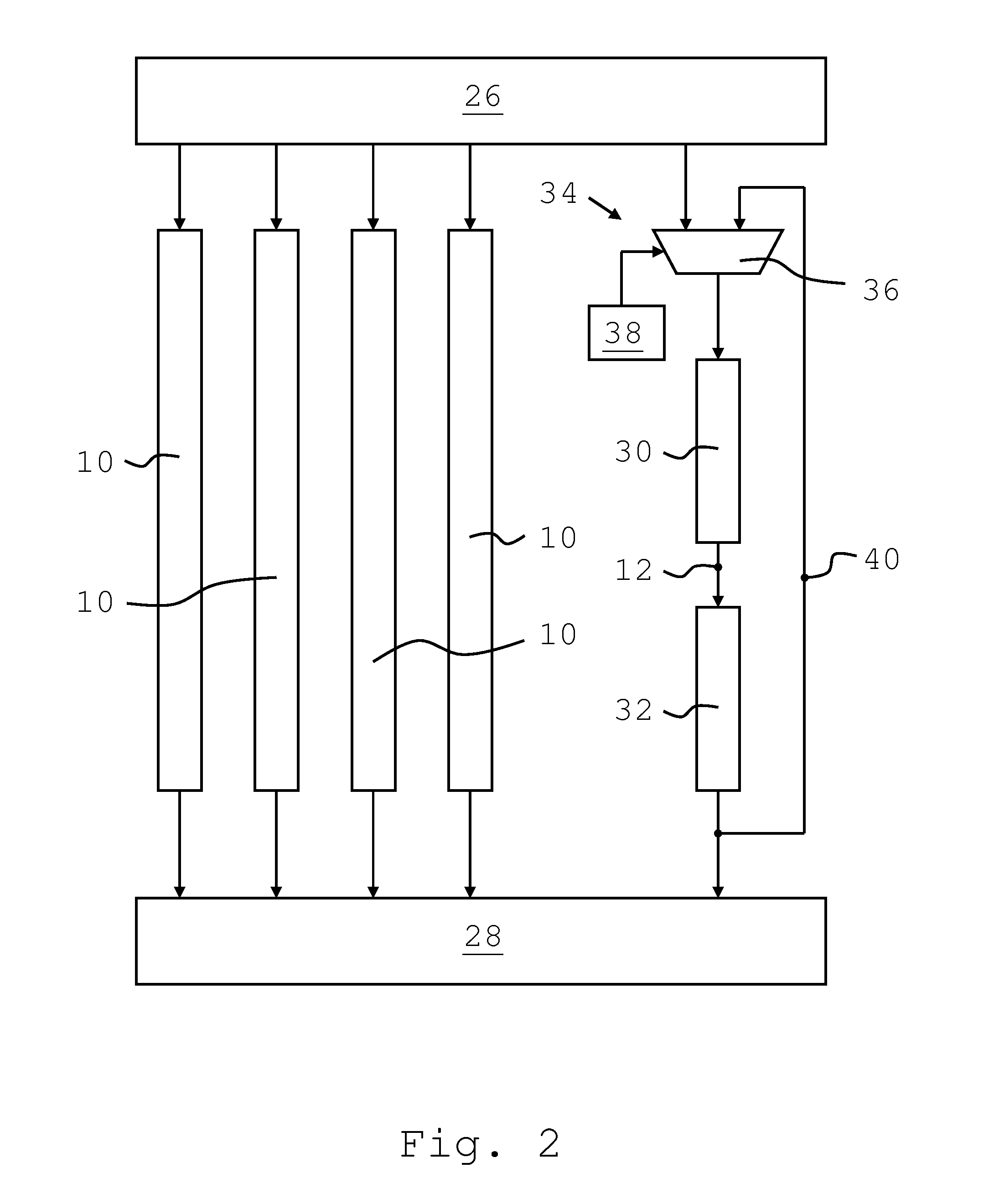 Method for Performing a Logic Built-in-Self-Test in an Electronic Circuit