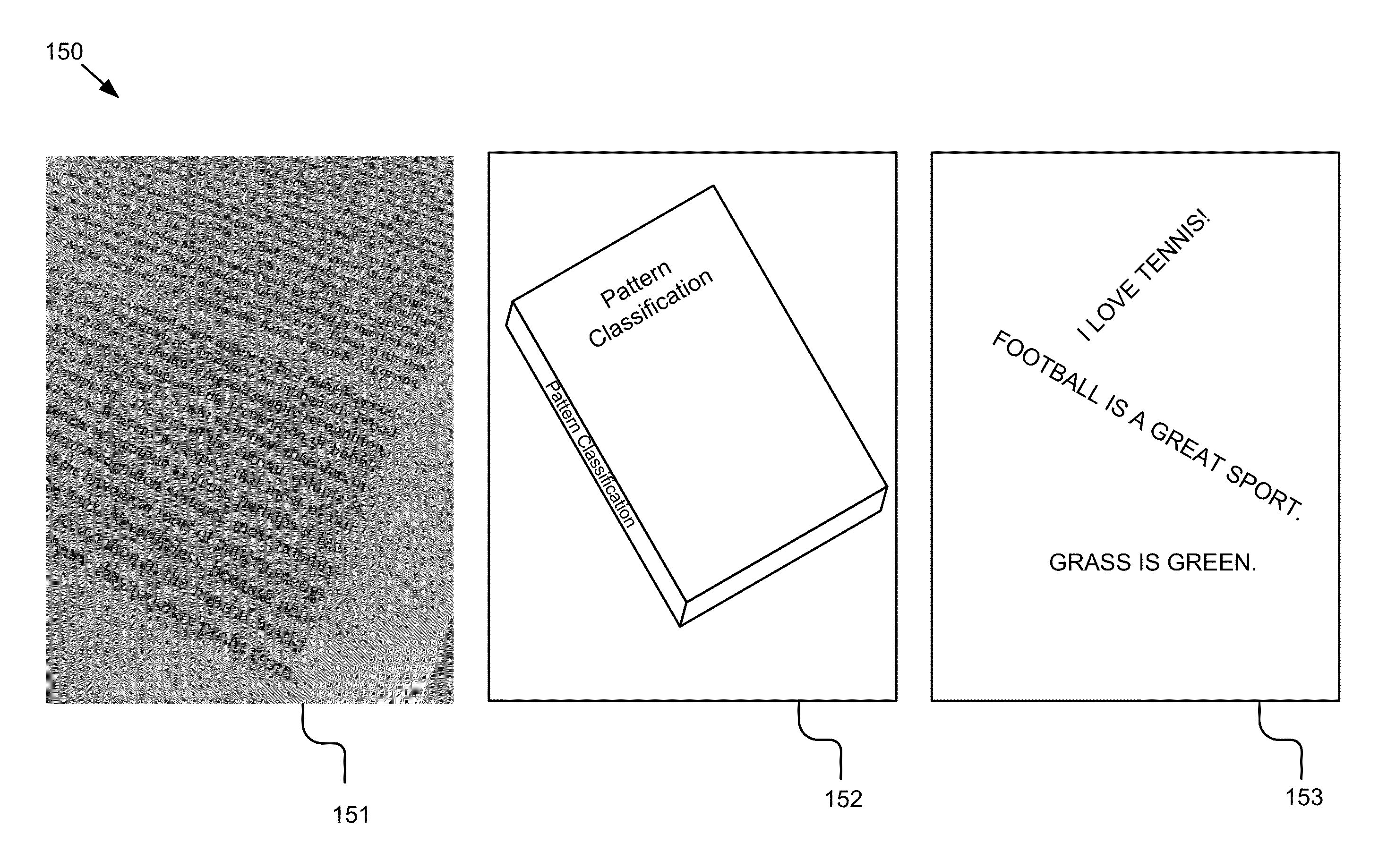 Local Scale, Rotation and Position Invariant Word Detection for Optical Character Recognition