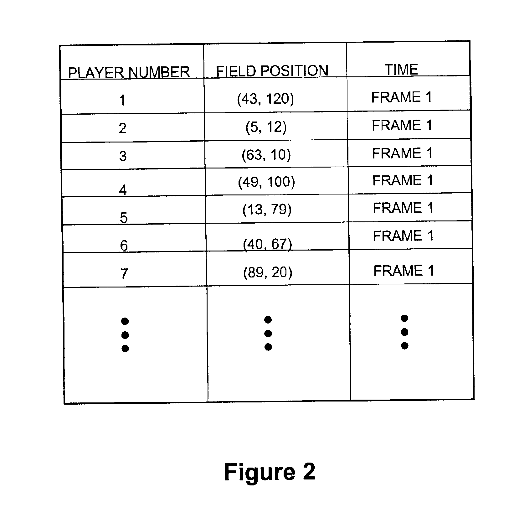 Method for simultaneous visual tracking of multiple bodies in a closed structured environment