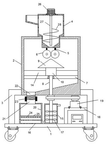 Dispersed flour fine grinding device