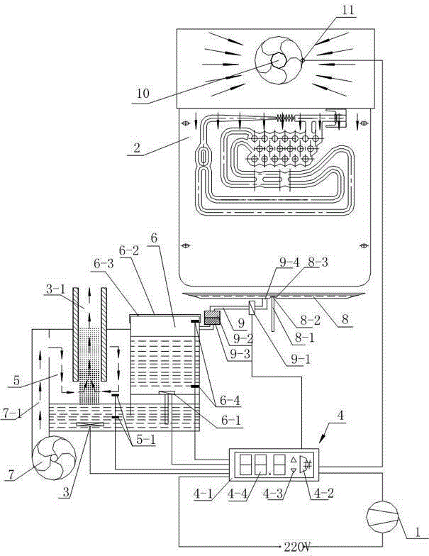 A wine cabinet with a humidification control system