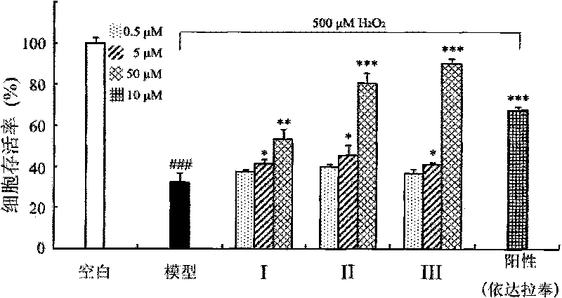 Cornu-like polypeptide with antioxidant activity, separation method and application thereof