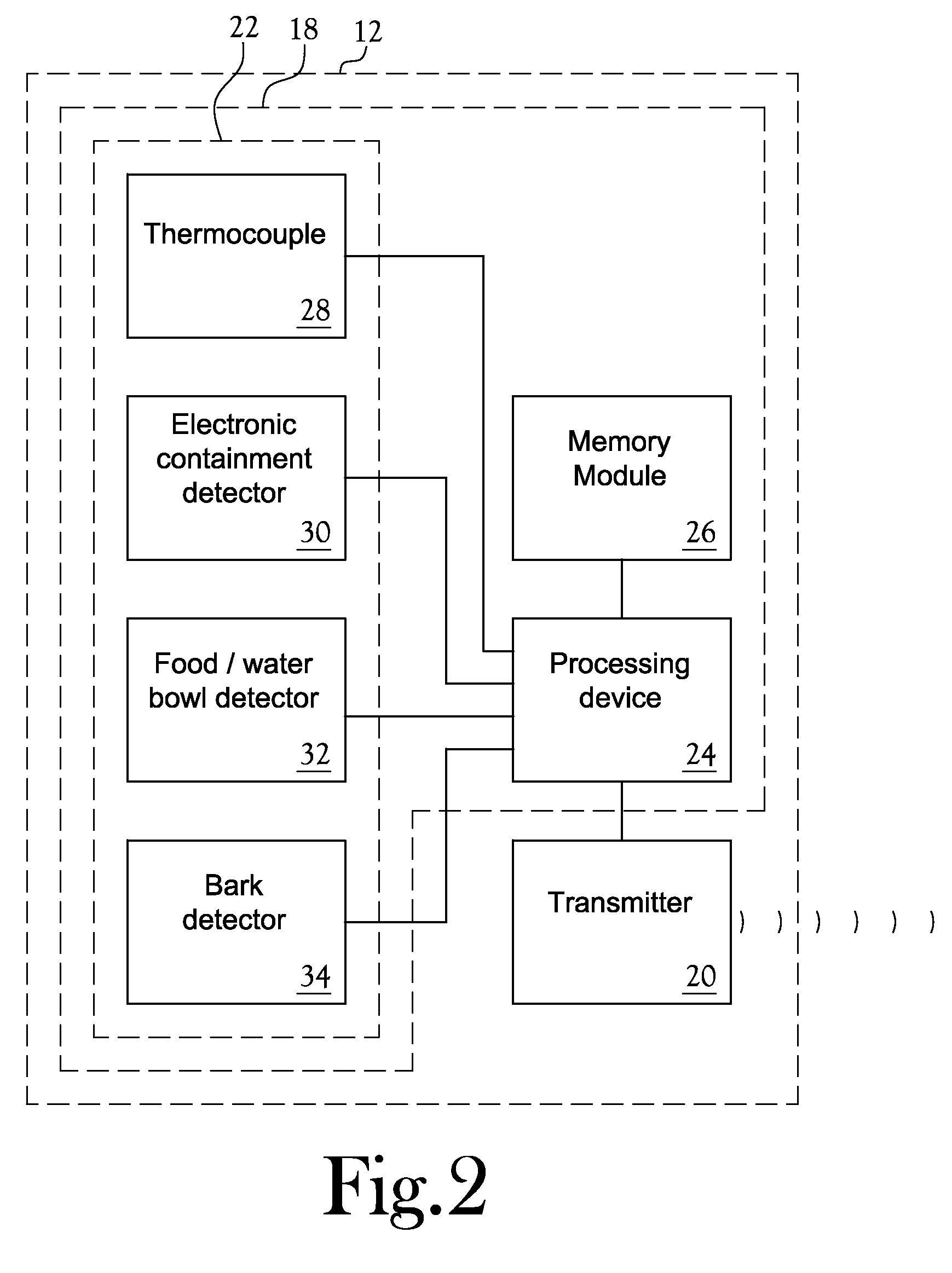 System for detecting information regarding an animal and communicating the information to a remote location