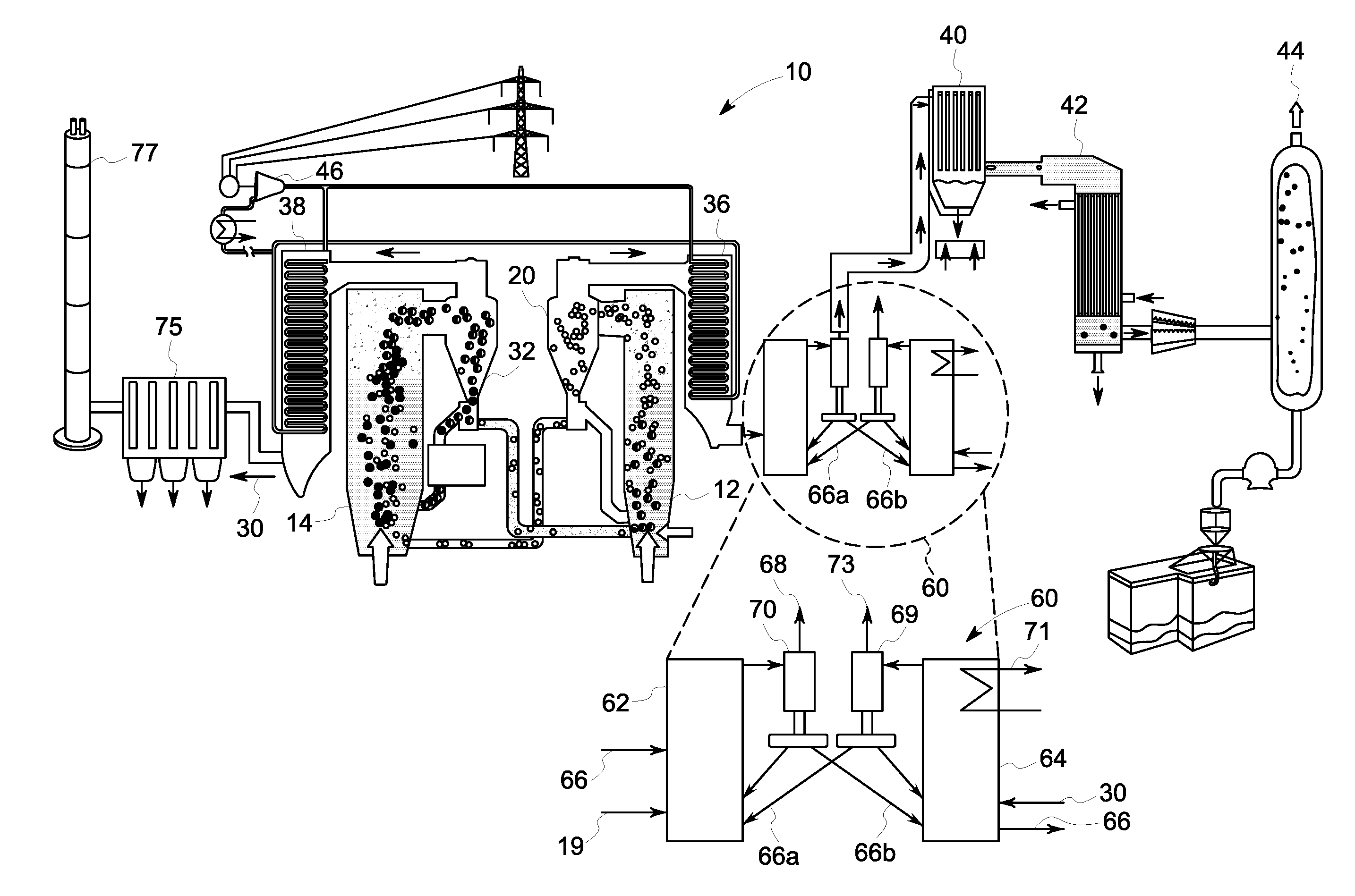 System and method for reducing emissions in a chemical looping combustion system