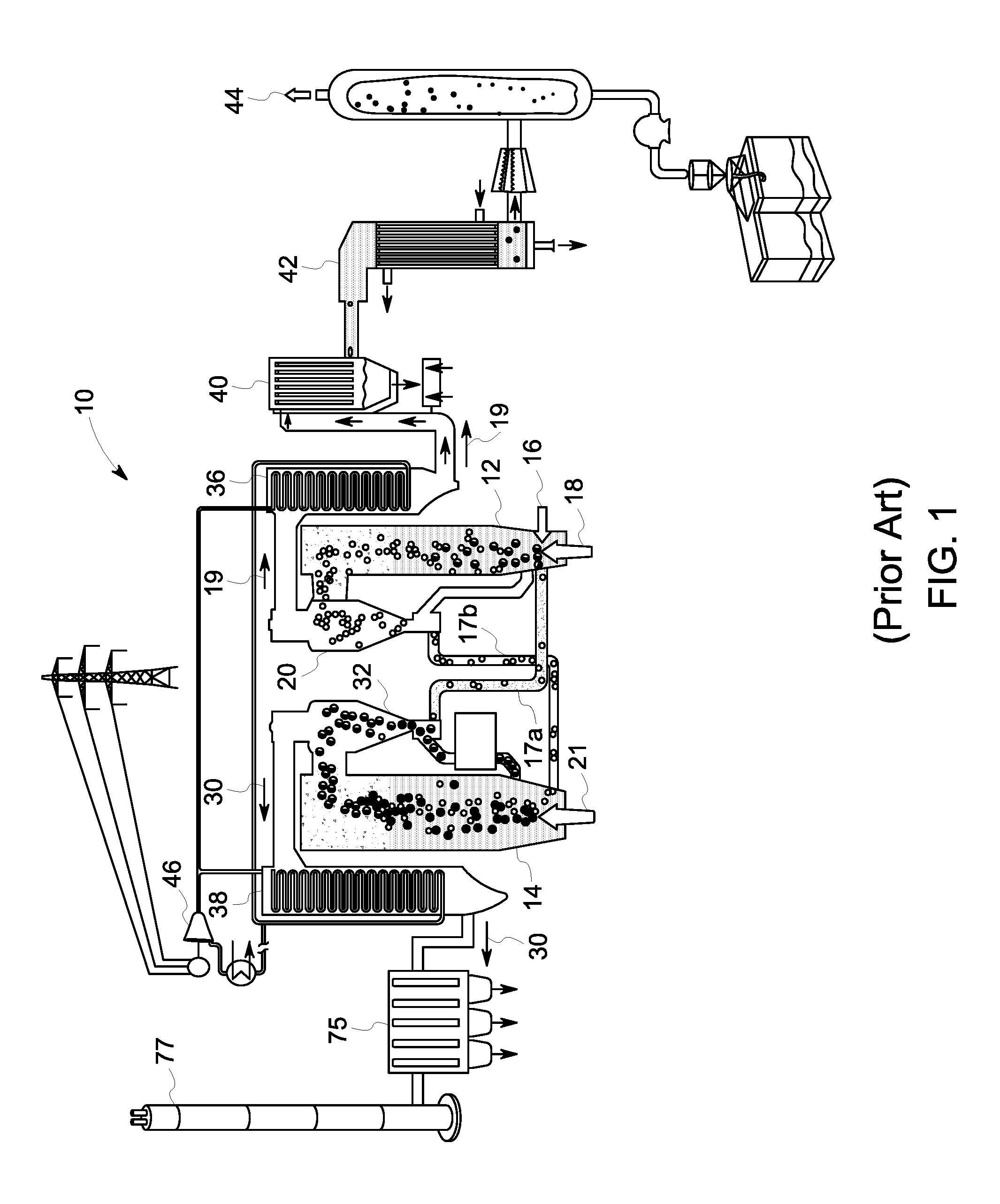 System and method for reducing emissions in a chemical looping combustion system