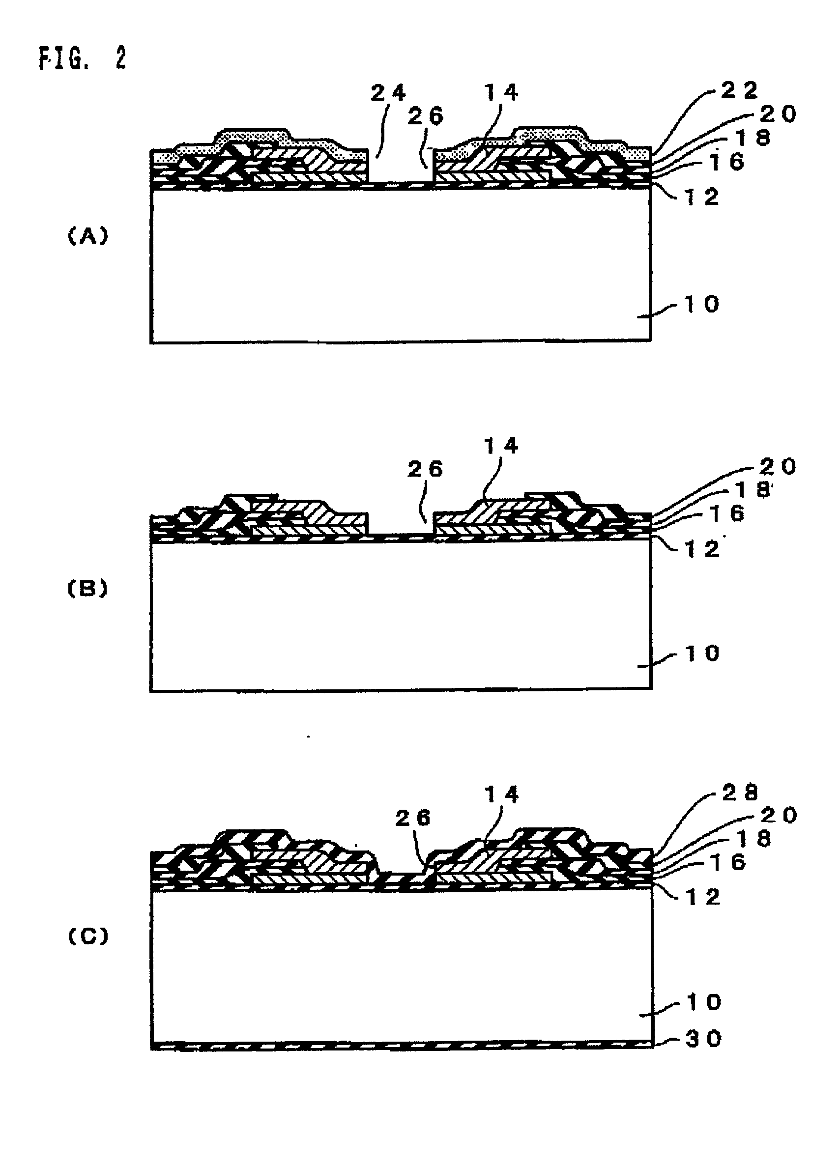Semiconductor device and manufacturing method therefor, circuit substrate, and electronic apparatus