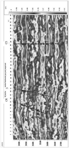 A mapping method for fine characterization of sedimentary facies