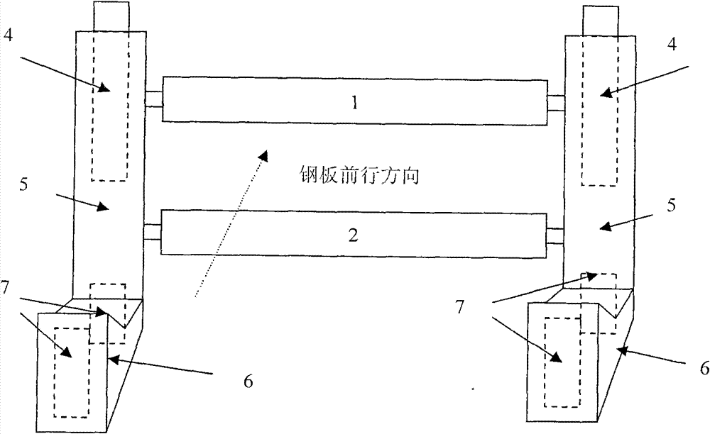 Color-coating line wringing roller unpowered deviation correction device