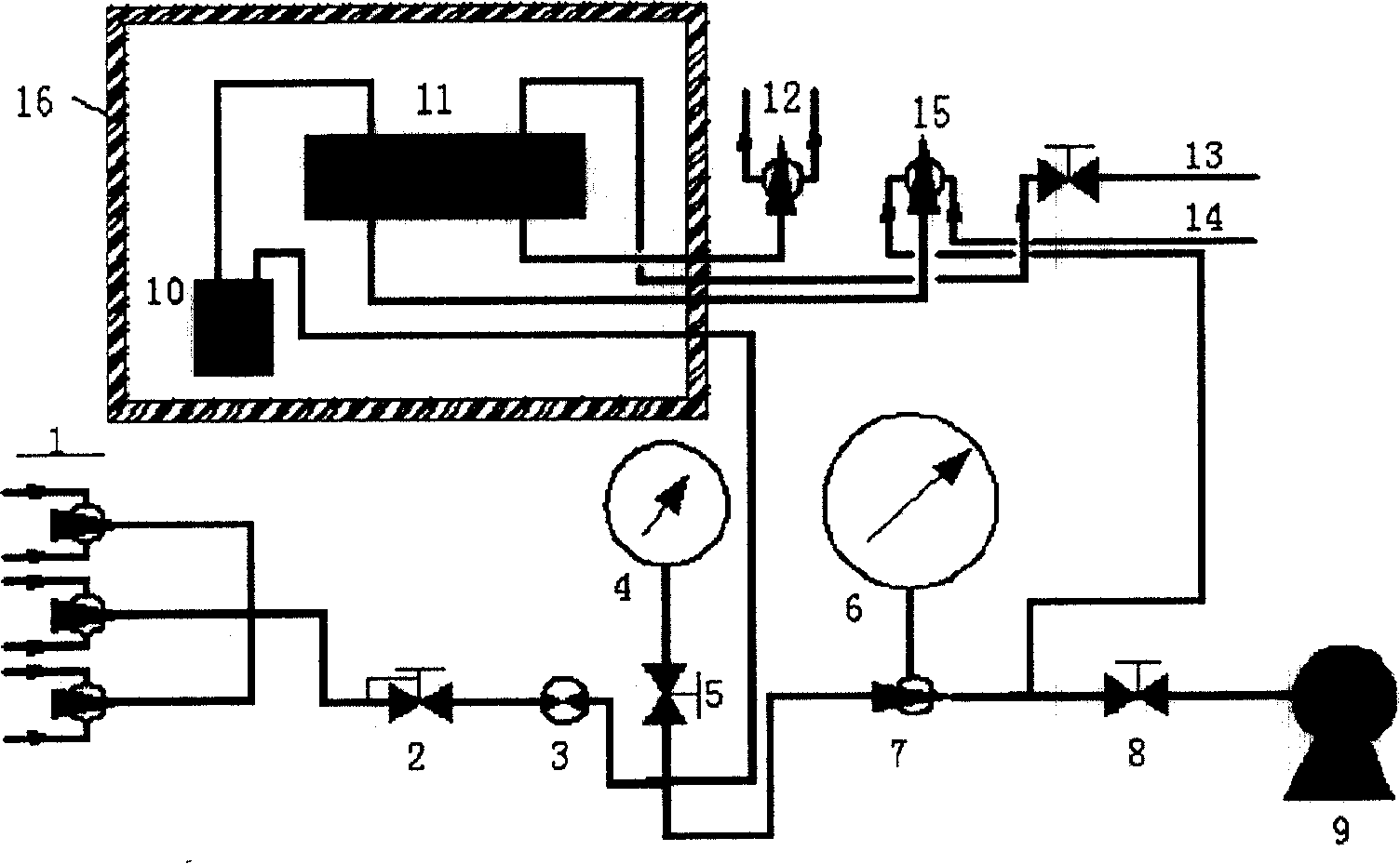 Method of improving gas separation film penetration instrument