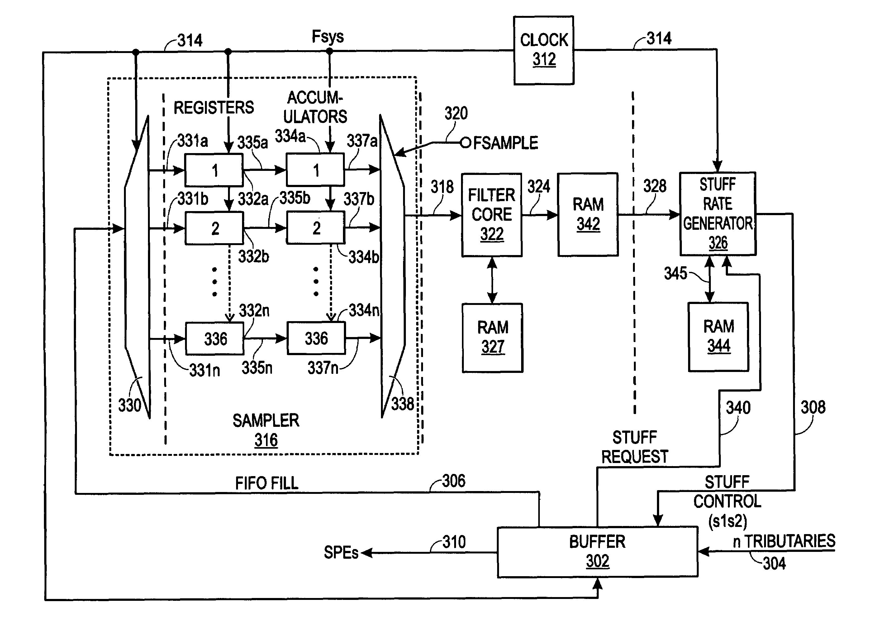 Timeshared jitter attenuator in multi-channel mapping applications