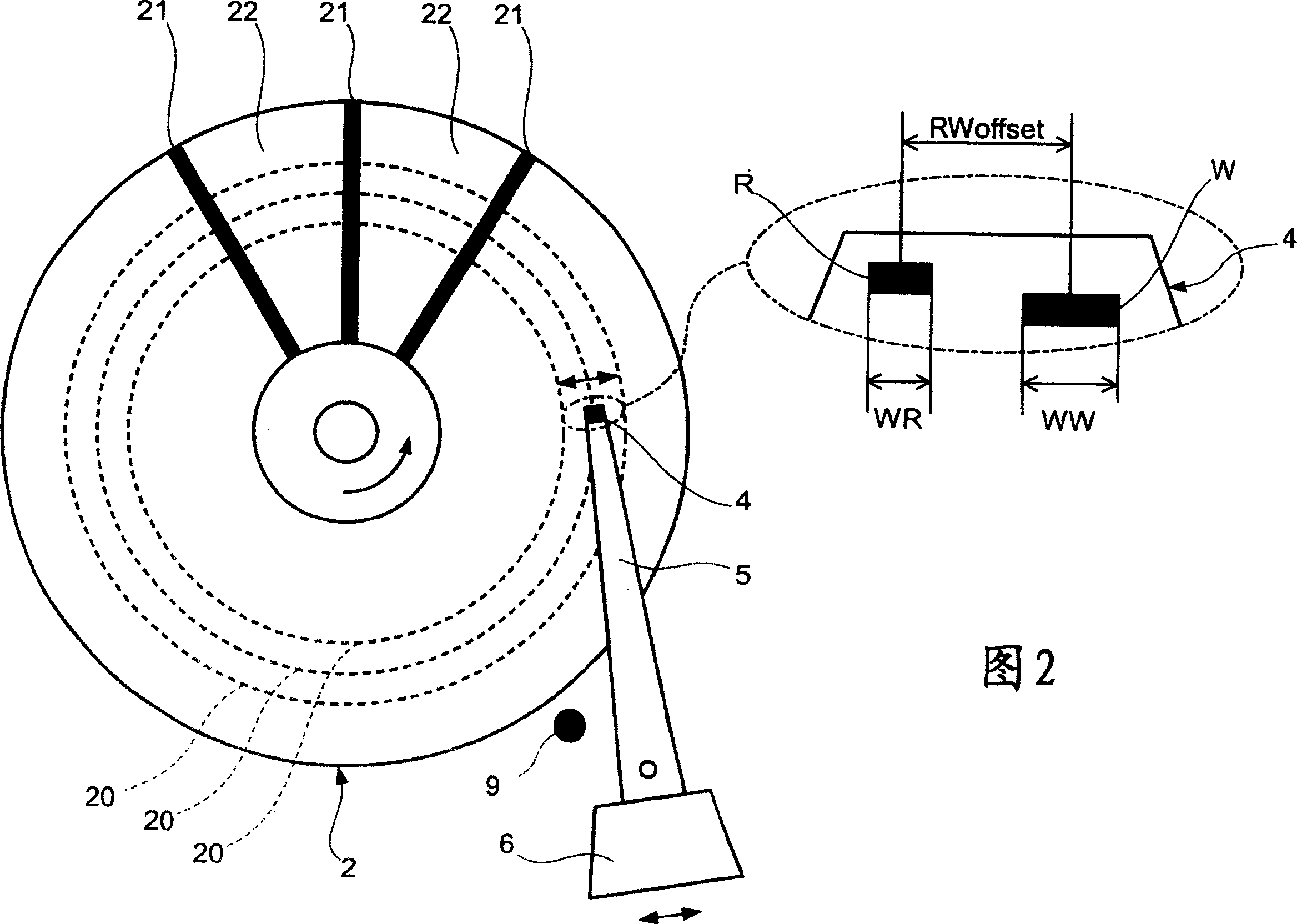 Servo information writing method, servo control method, data memory equipment and program