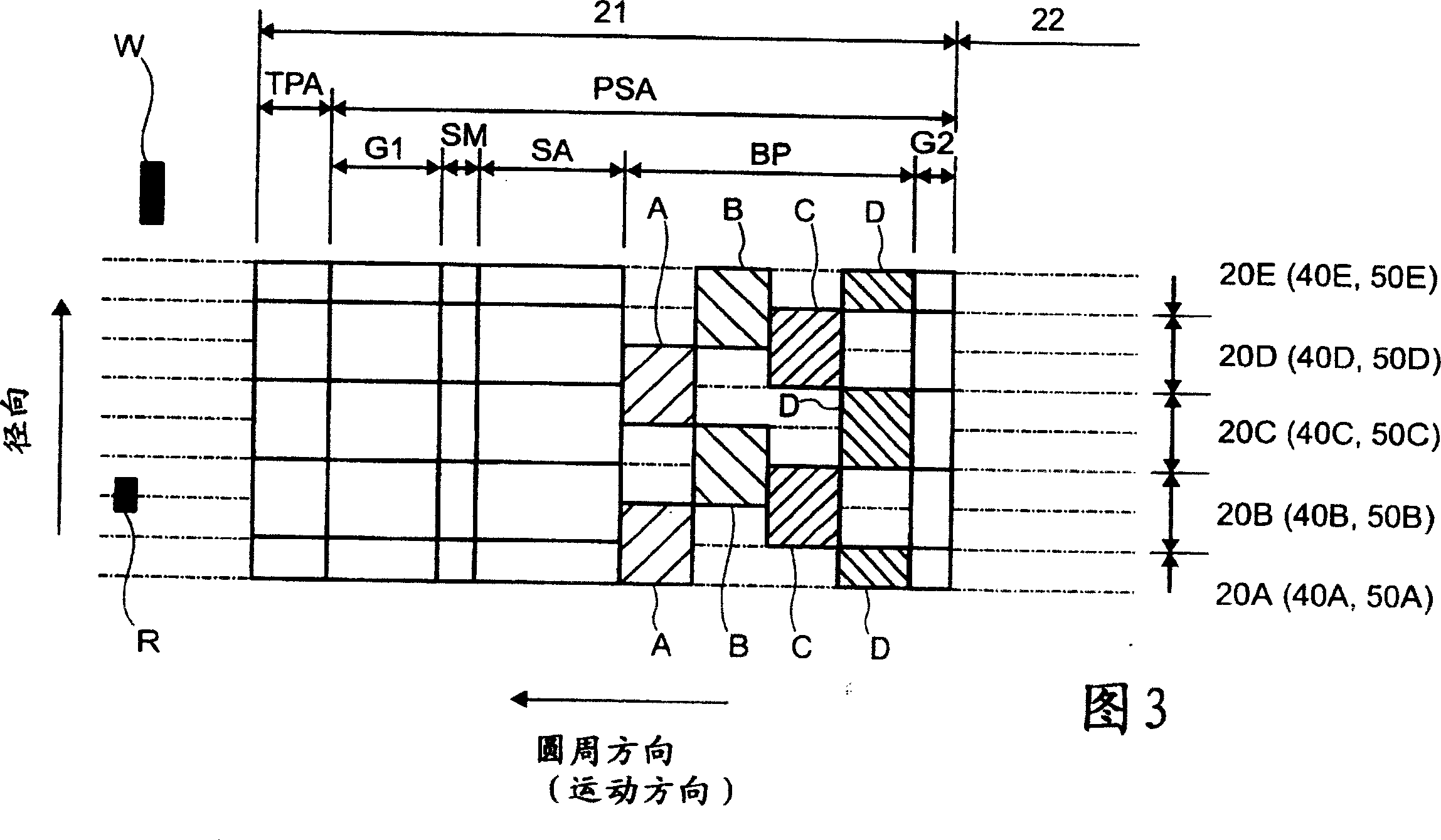 Servo information writing method, servo control method, data memory equipment and program