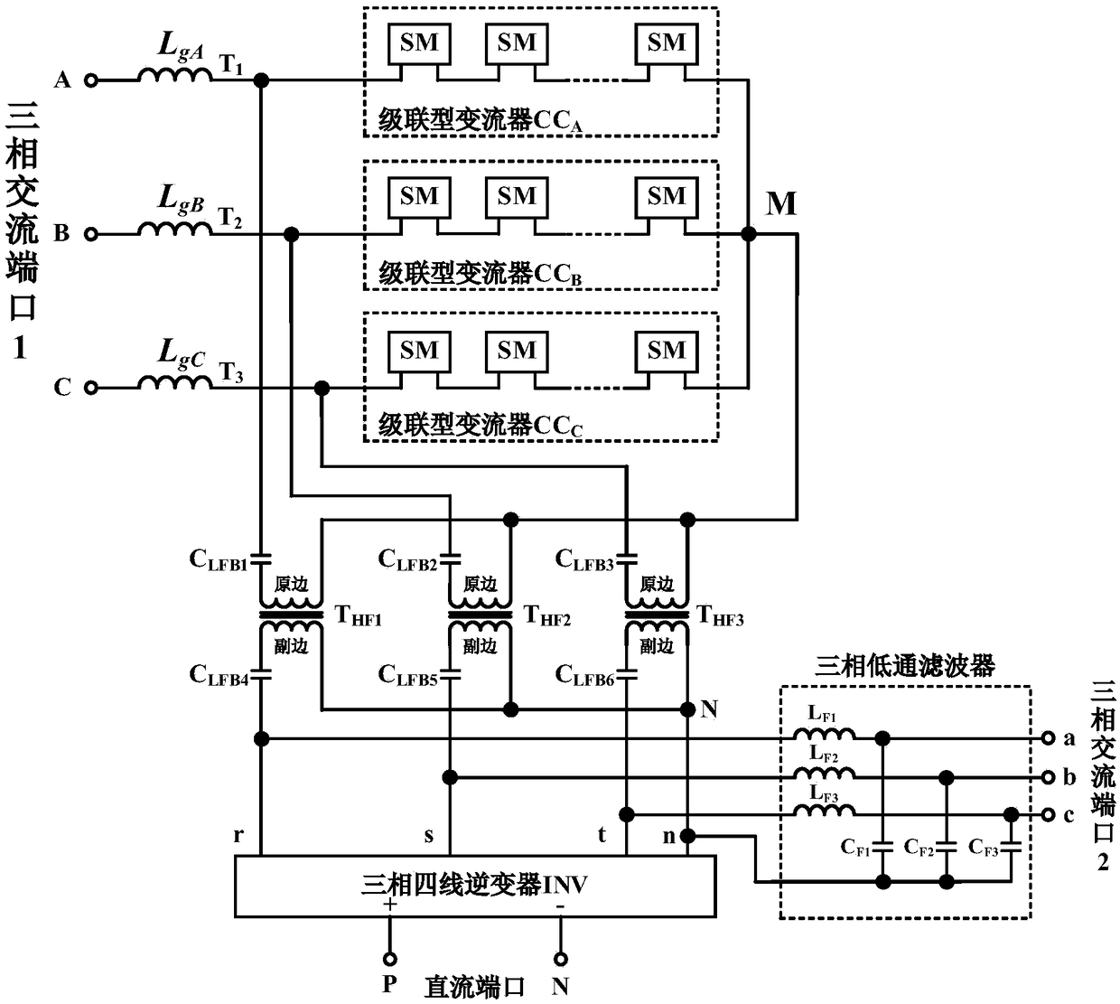 Three-stage type alternating-current/direct-current hybrid three-port power electronic transformer