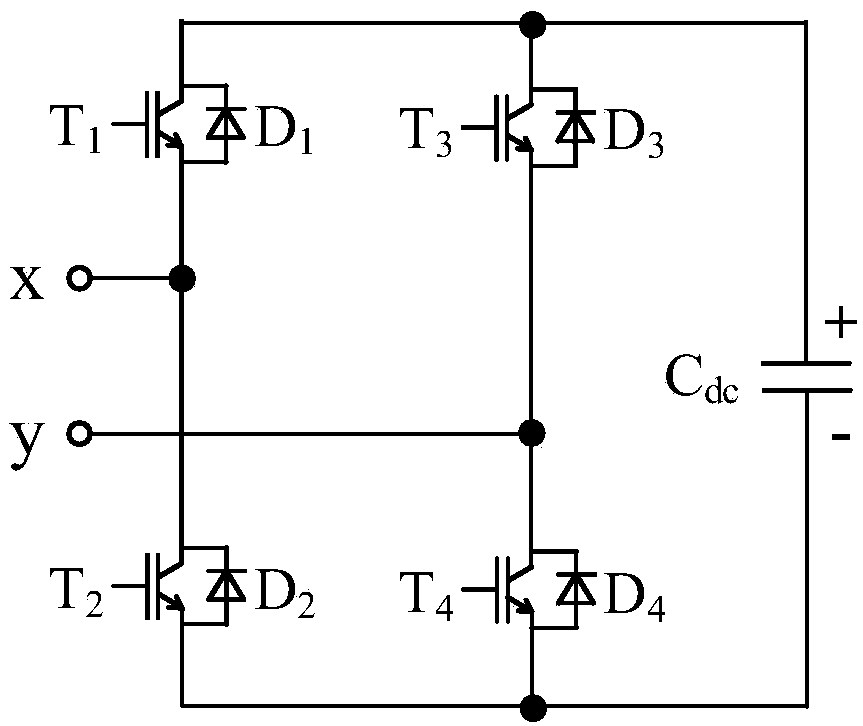 Three-stage type alternating-current/direct-current hybrid three-port power electronic transformer