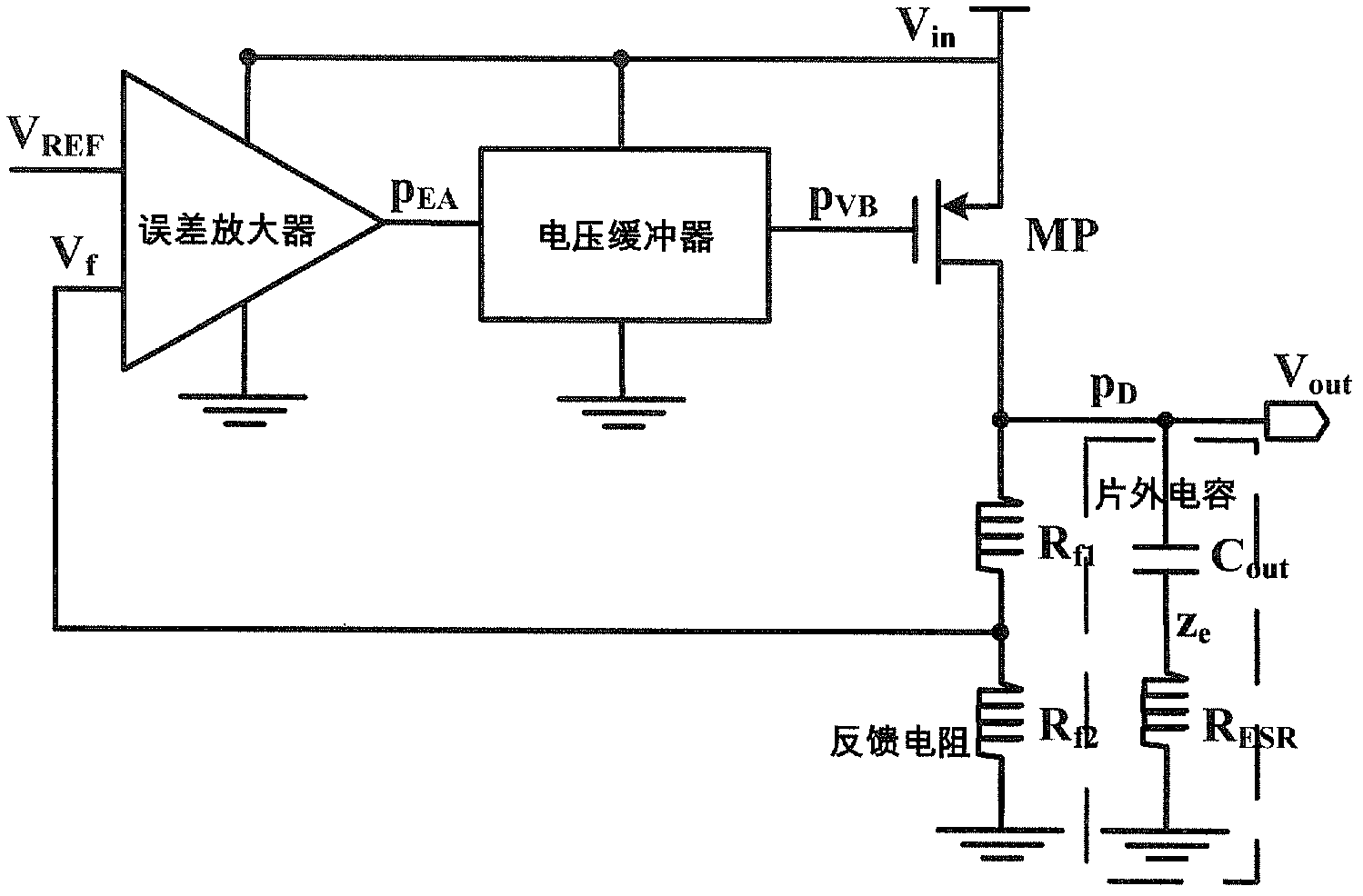 Linear voltage regulator with load detection circuit and dynamic zero compensation circuit