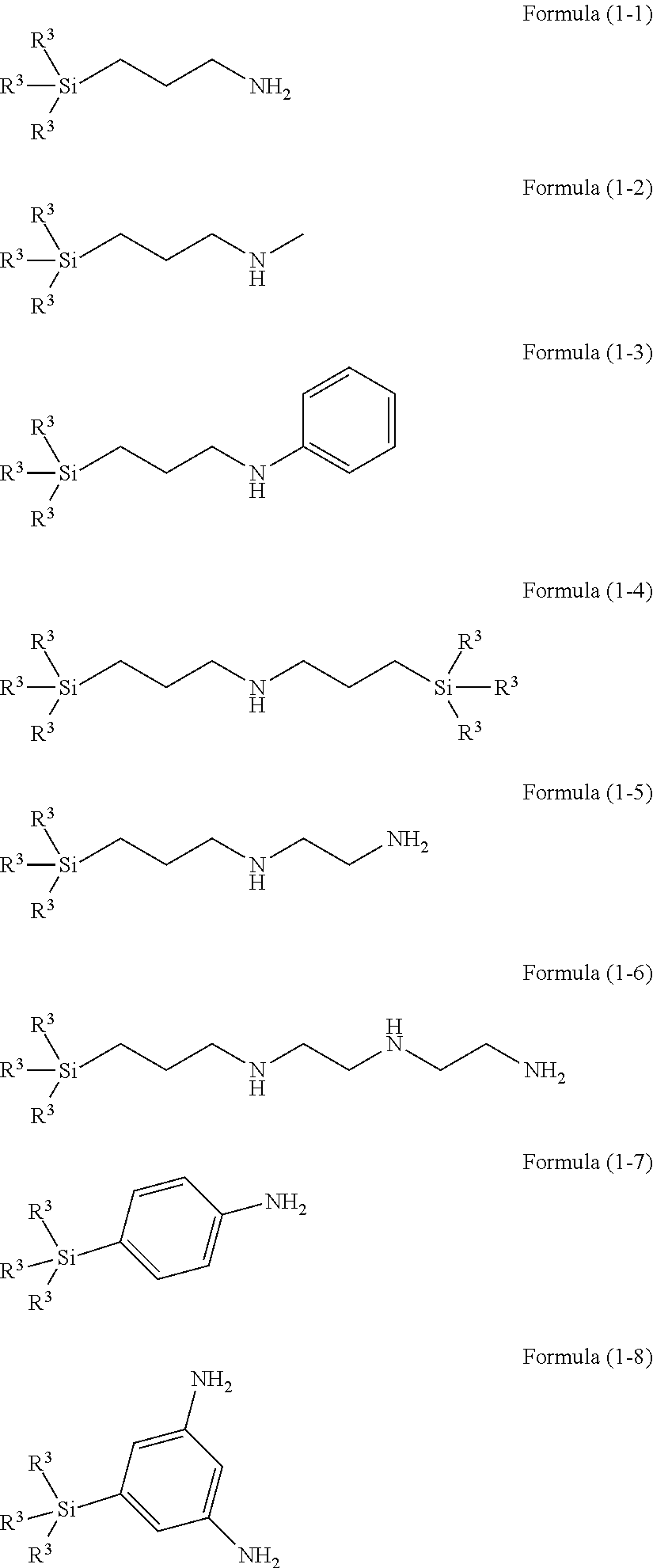 Silicon-containing composition having sulfonamide group for forming resist underlayer film