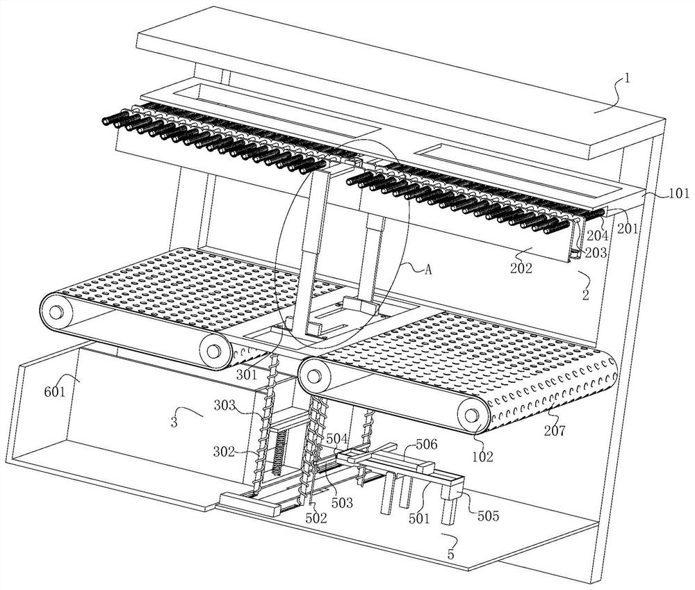 Food safety detection equipment