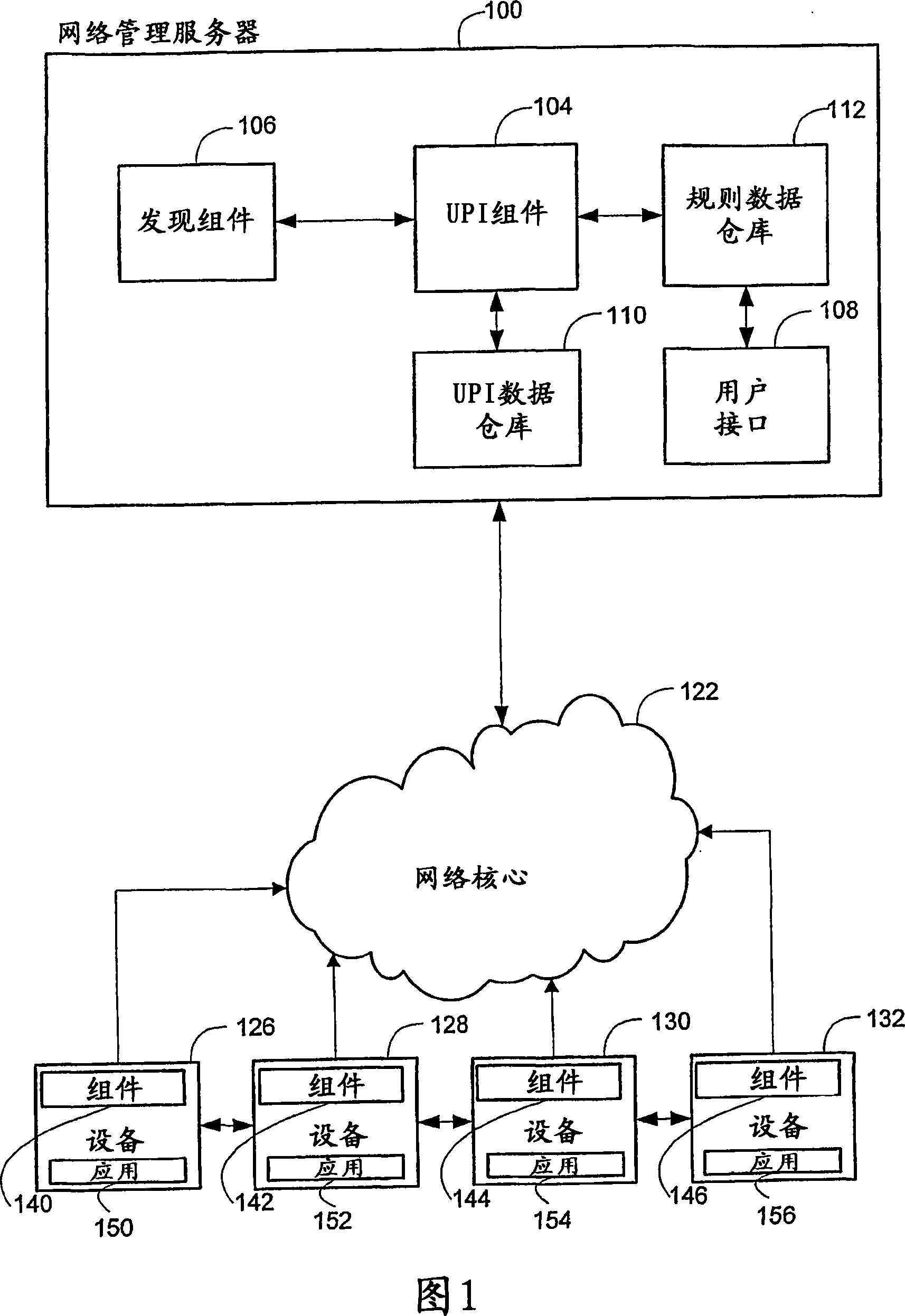 System and method for generating unique and persistent identifiers