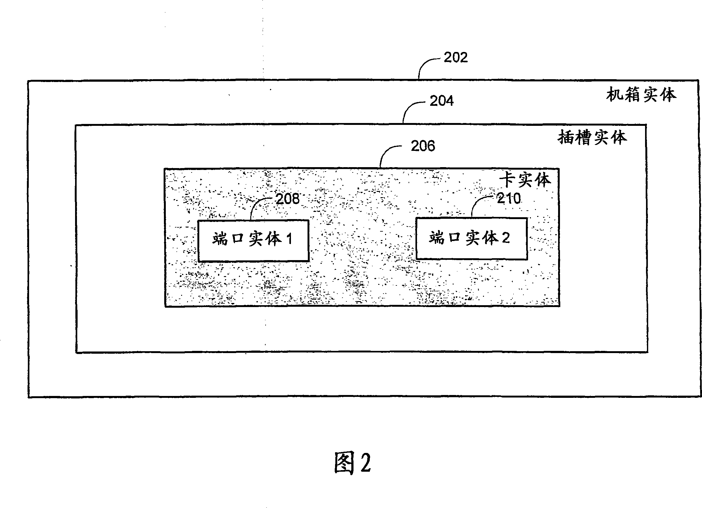 System and method for generating unique and persistent identifiers