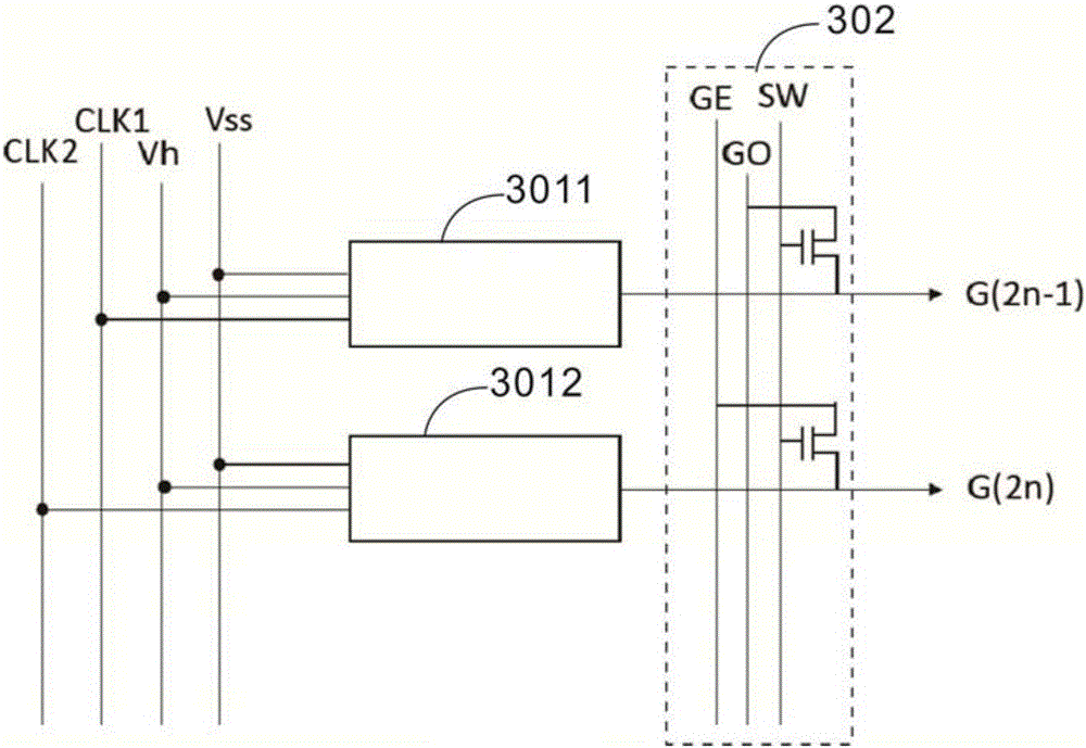 GOA (Gate Driver On Array) circuit and liquid crystal display panel