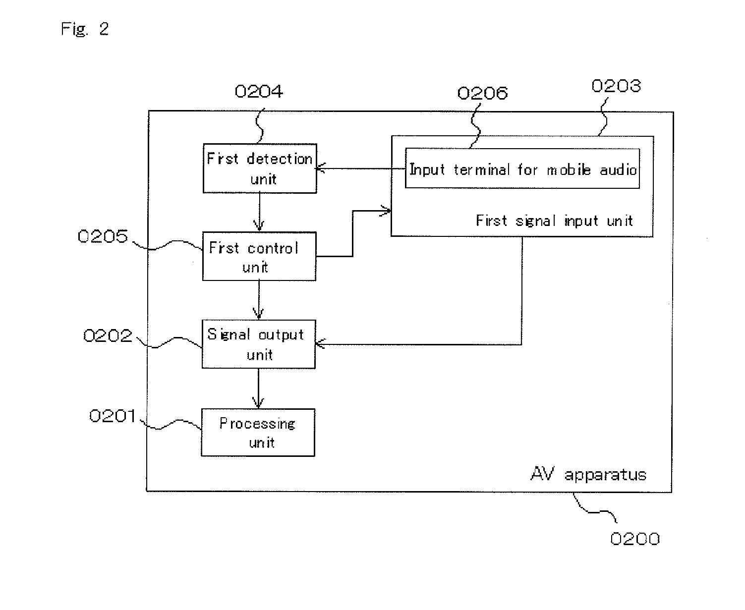 Audio Processing Apparatus and Display Apparatus with Same