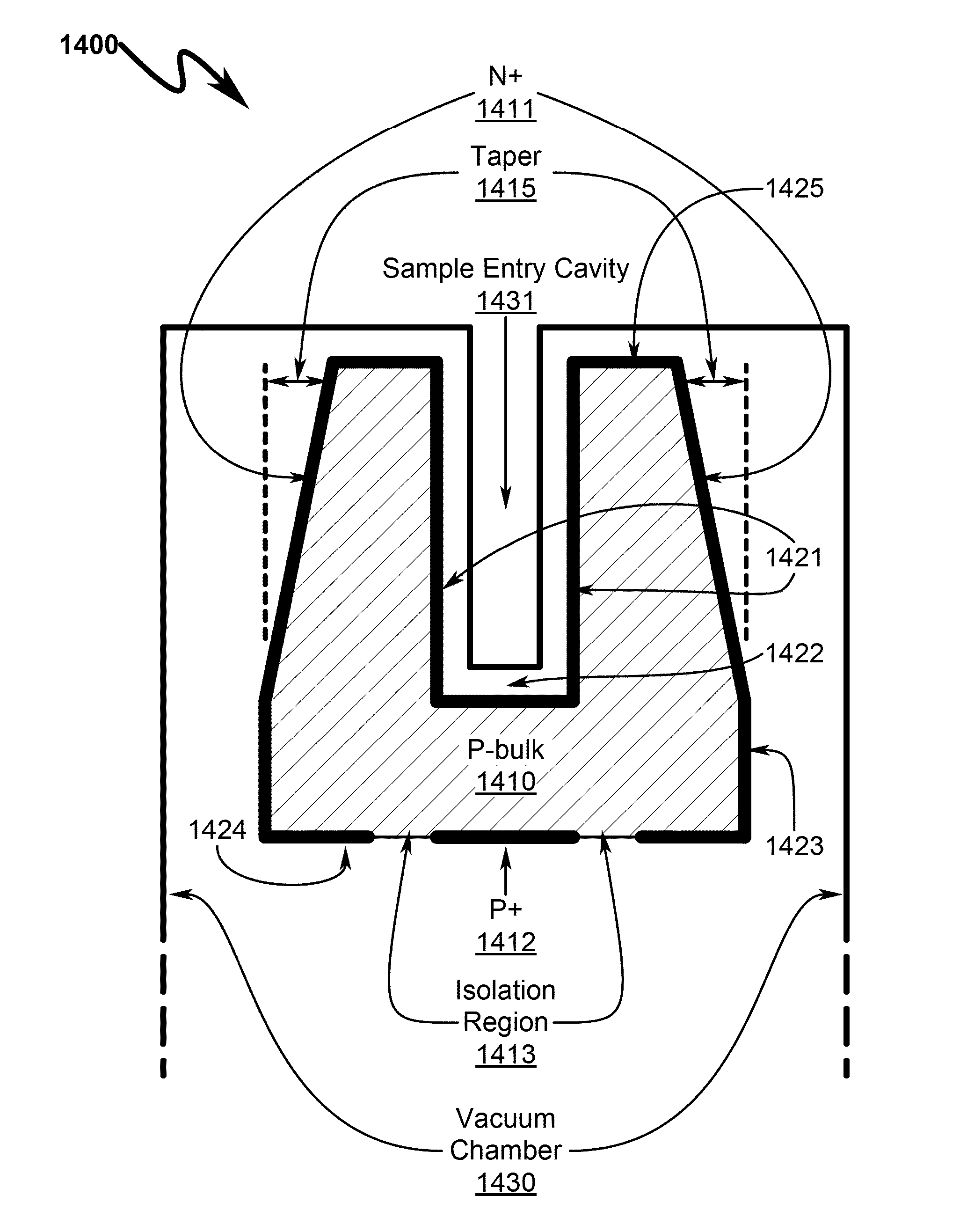 SMALL ANODE GERMANIUM (SAGe) WELL RADIATION DETECTOR SYSTEM AND METHOD
