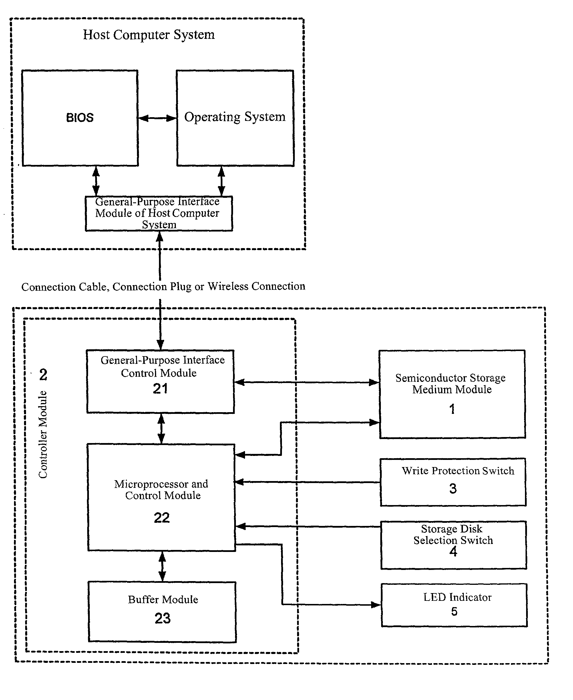 Multifunction semiconductor storage device and a method for booting-up computer host