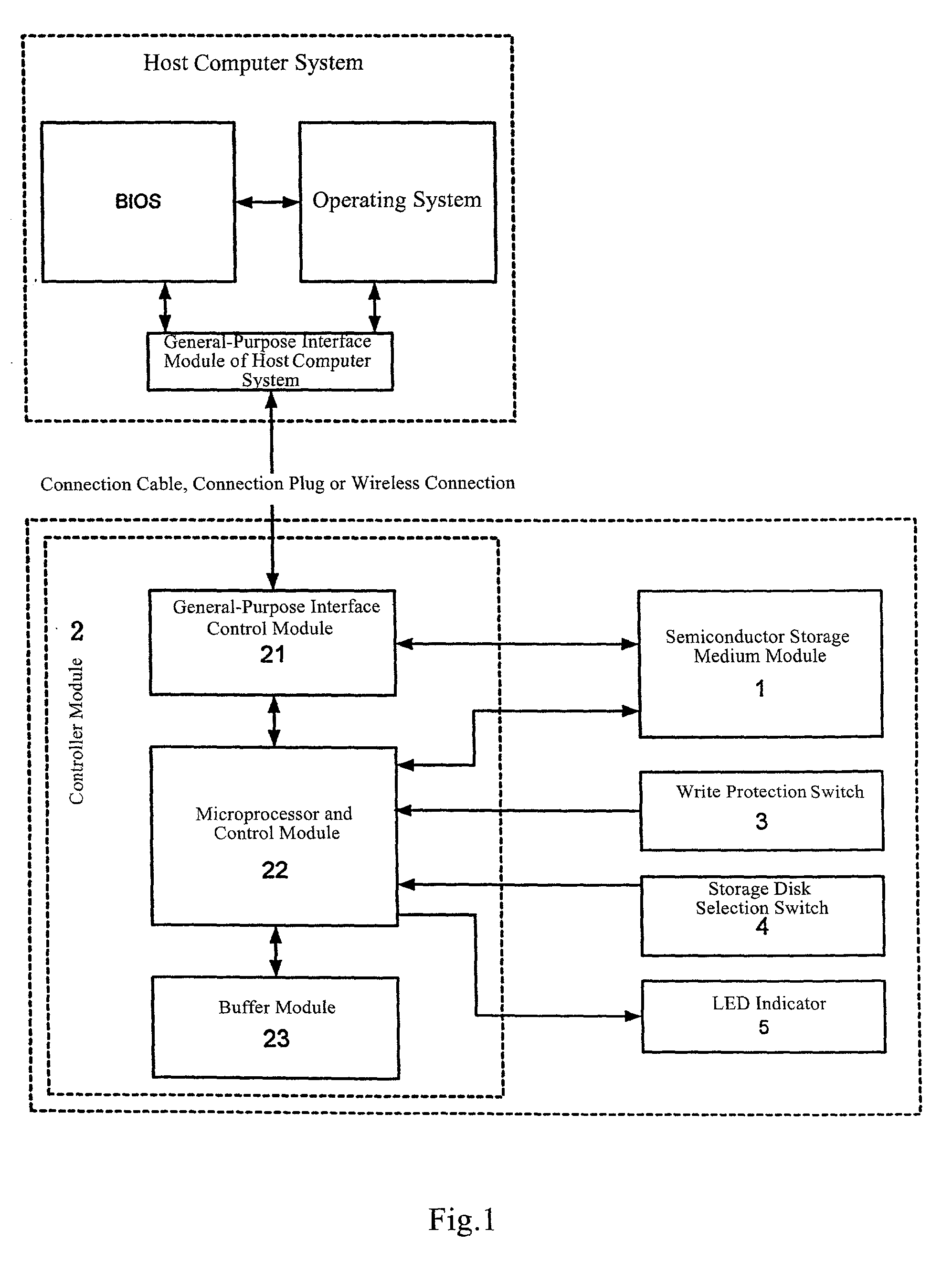 Multifunction semiconductor storage device and a method for booting-up computer host