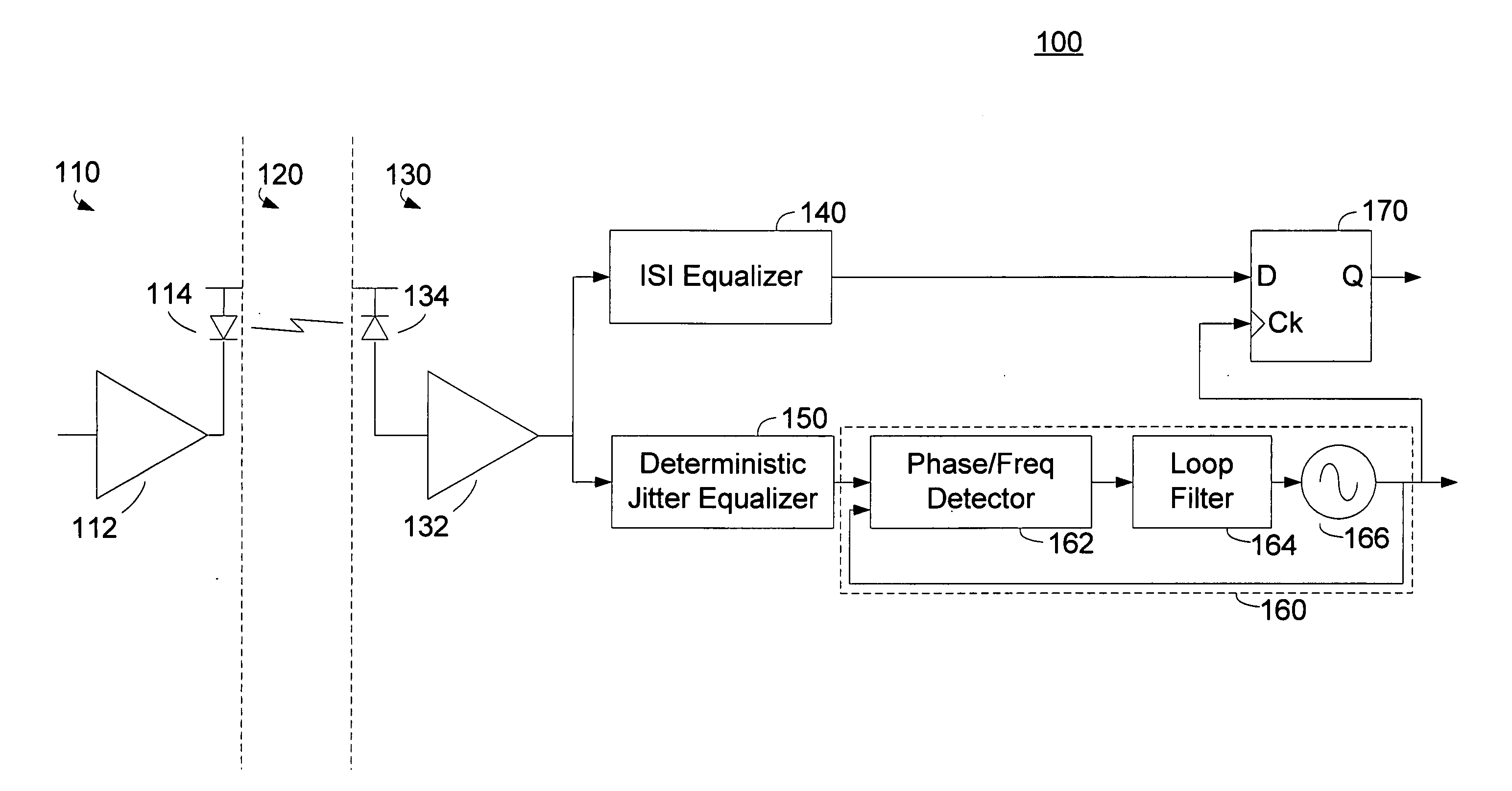 Deterministic jitter equalizer