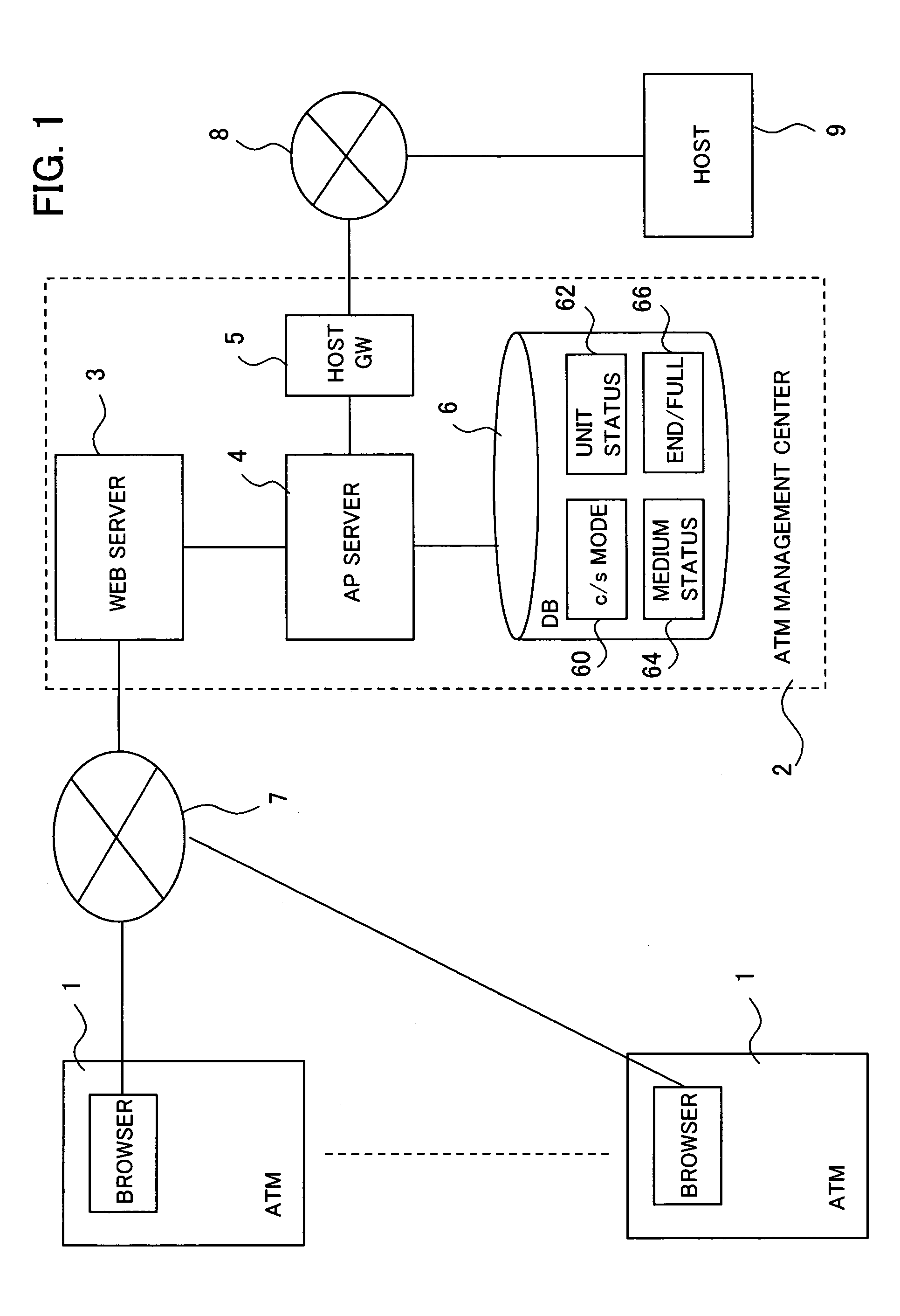 Transaction degradation processing method for automated transaction apparatus, system for same, and administration server for same
