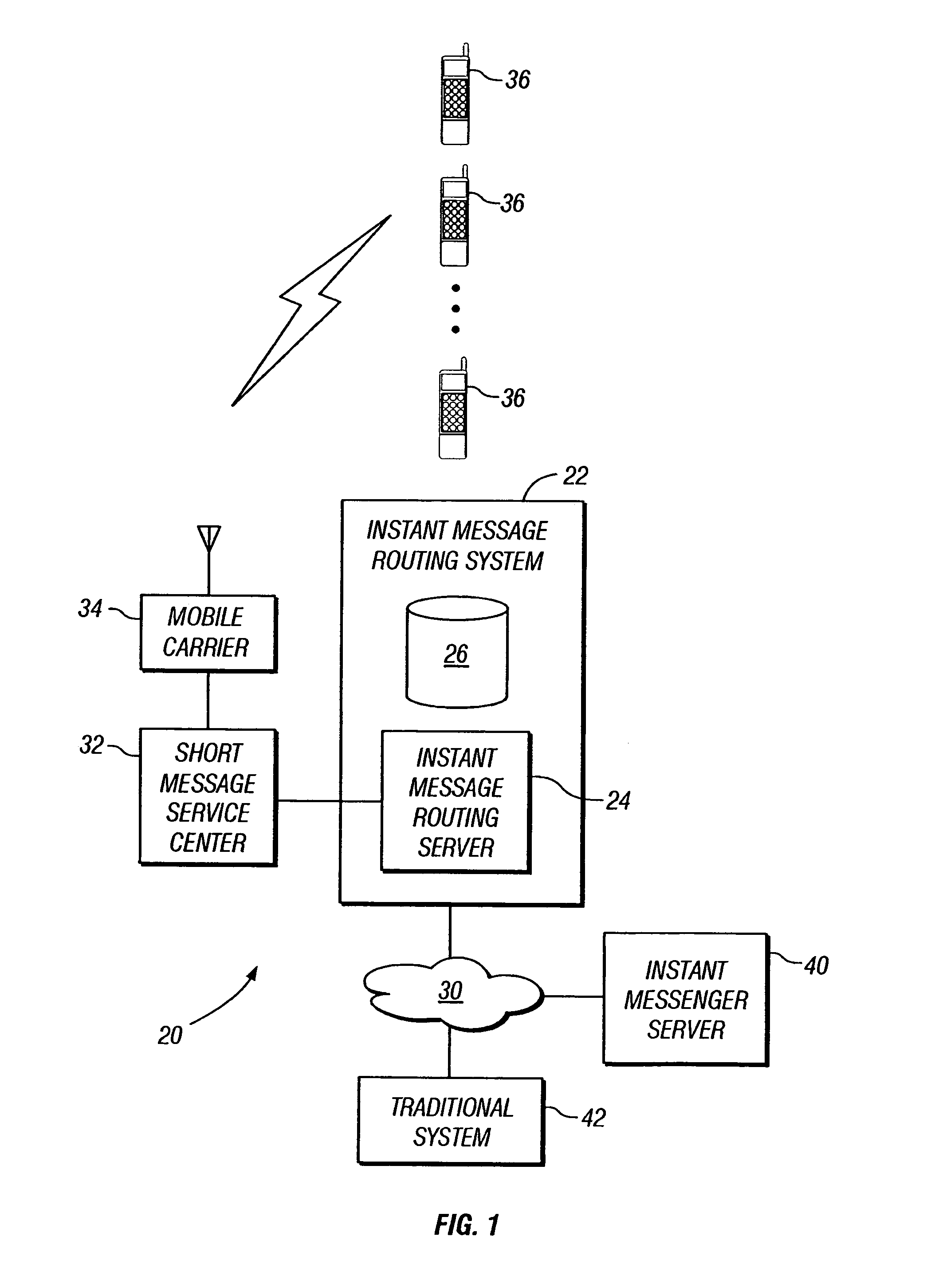 Facilitating messaging between a mobile device and a user