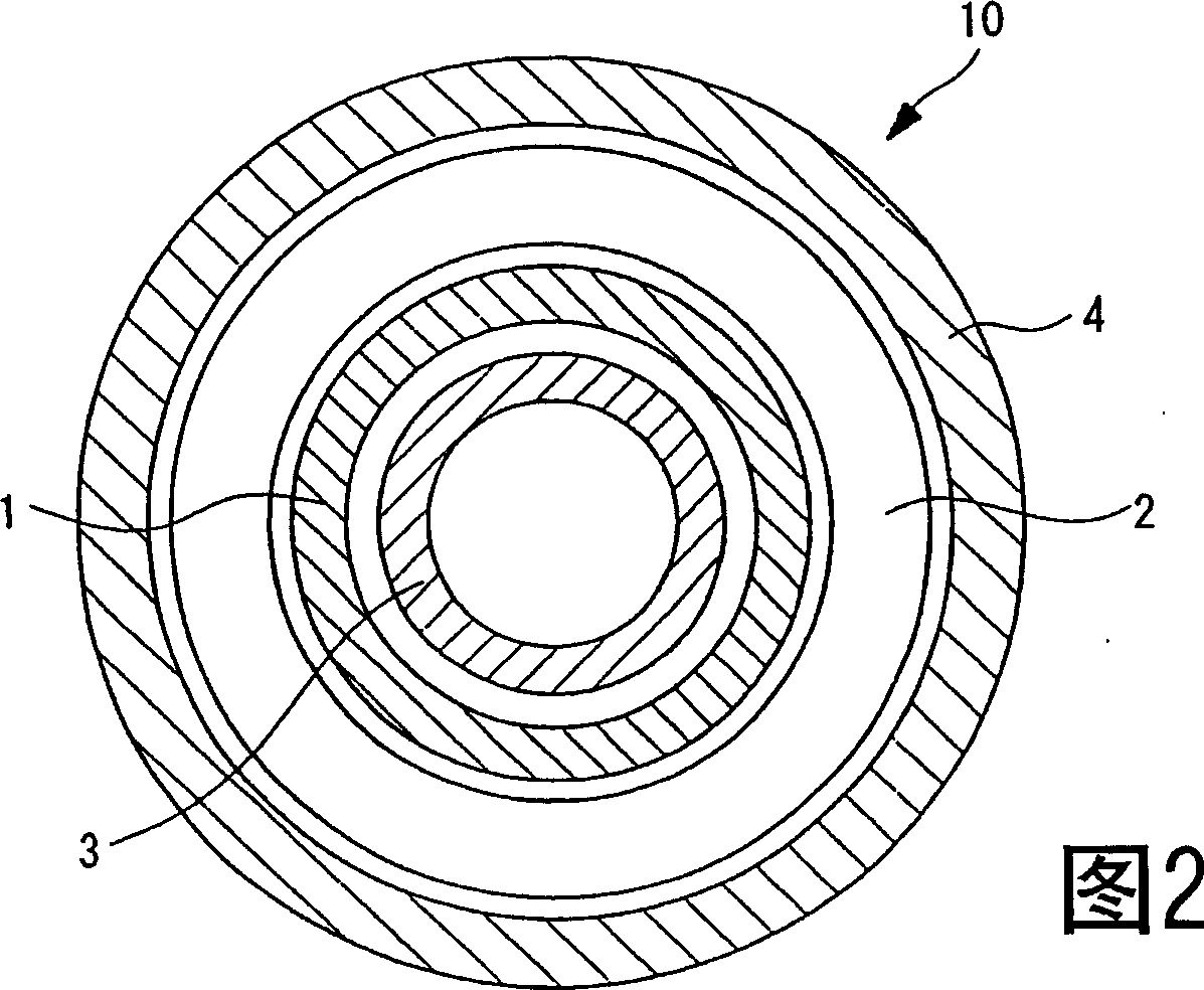 Magnetostrictive device and its usage method, actuator, sensor