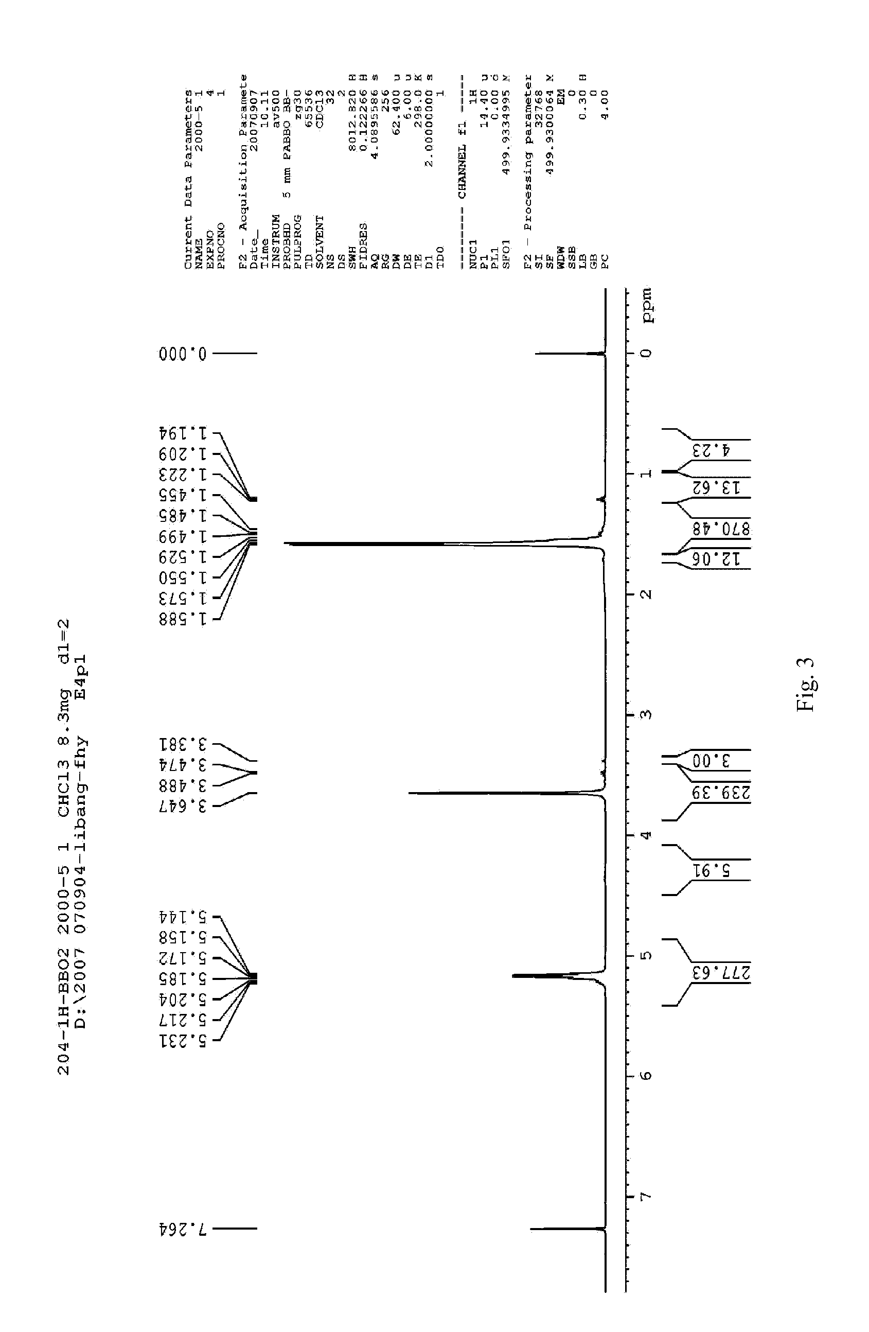 Microsphere drug carrier, preparation method, composition and use thereof