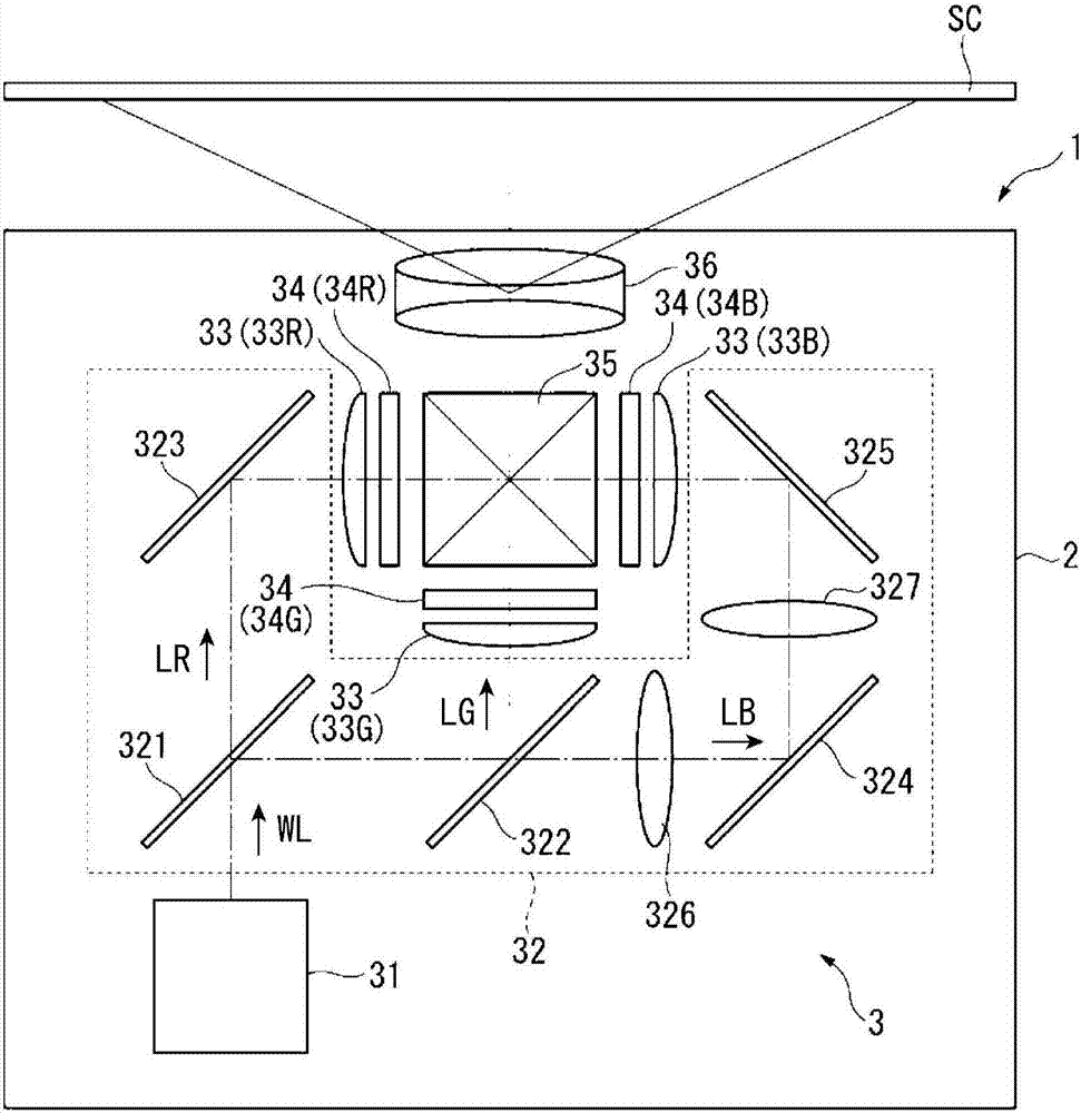 Optical device, light source device, and projector