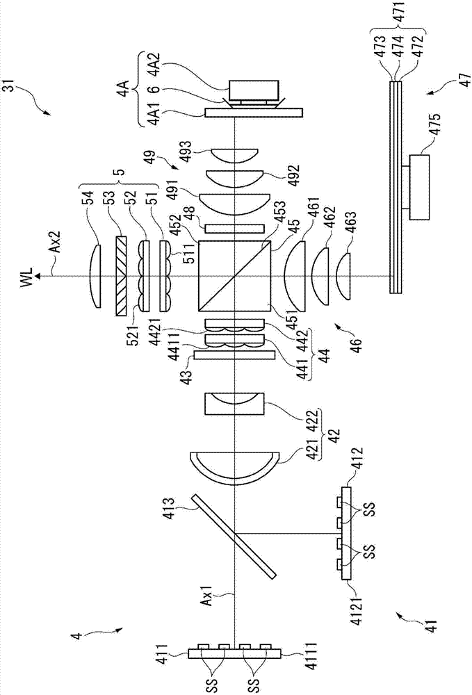 Optical device, light source device, and projector