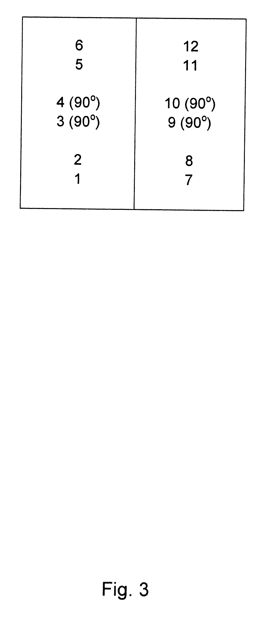 Multilayer structures, uses and preparation thereof