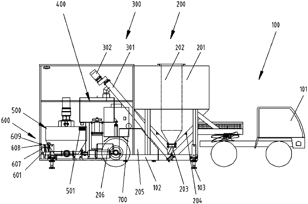 Grouting system and grouting vehicle