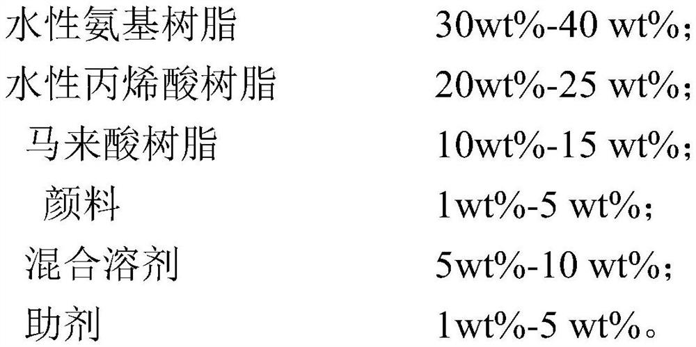 Water-based environment-friendly ink and preparation method thereof