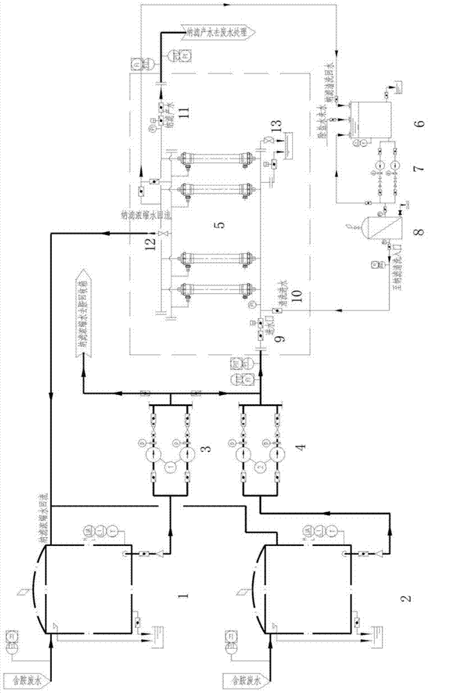 Device and method for recycling treatment of amino containing waste water
